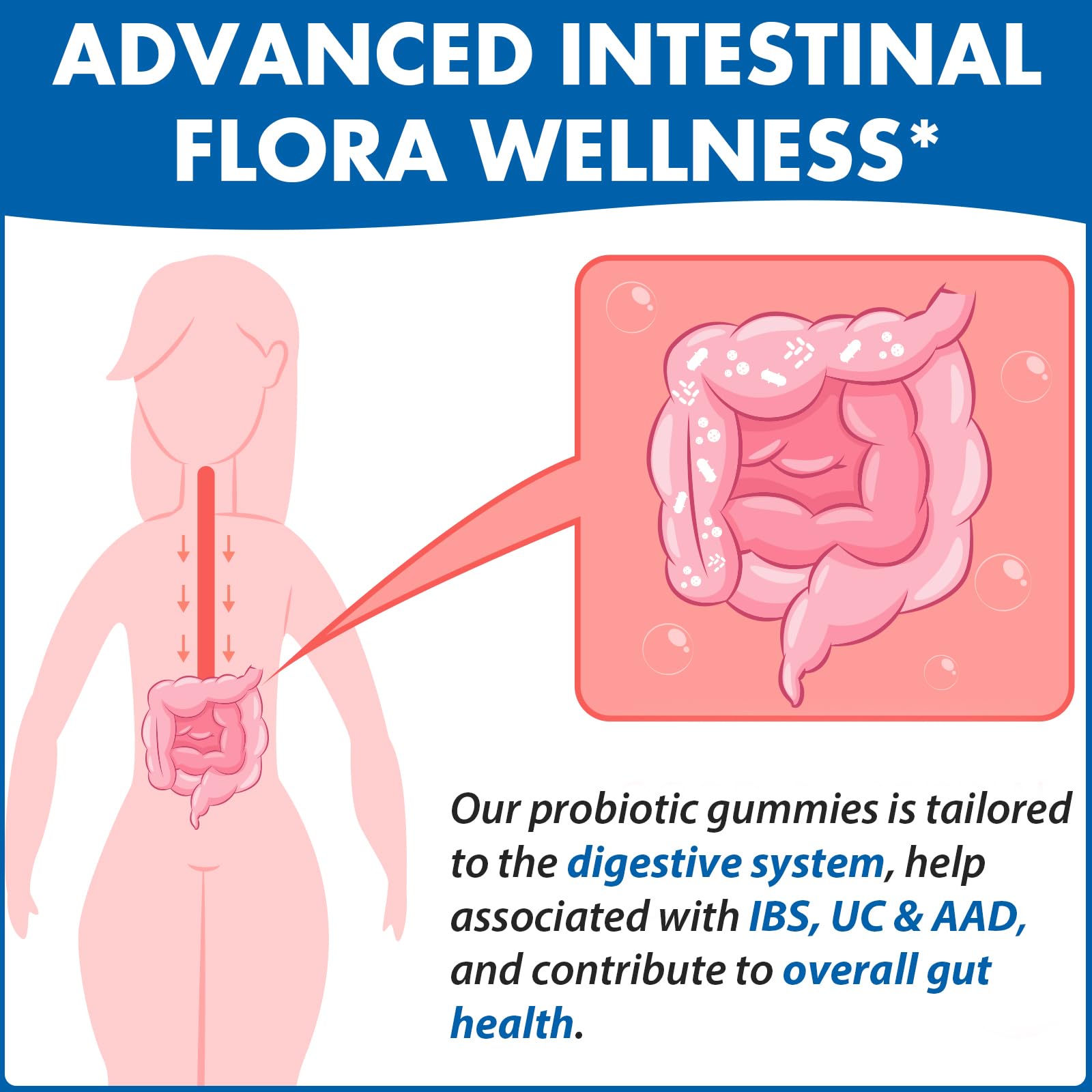 Gut Health Probiotic Gummies – 112.5B CFU, Sugar Free, 8 Strains + Prebiotics & Herbs – 60 Gummies