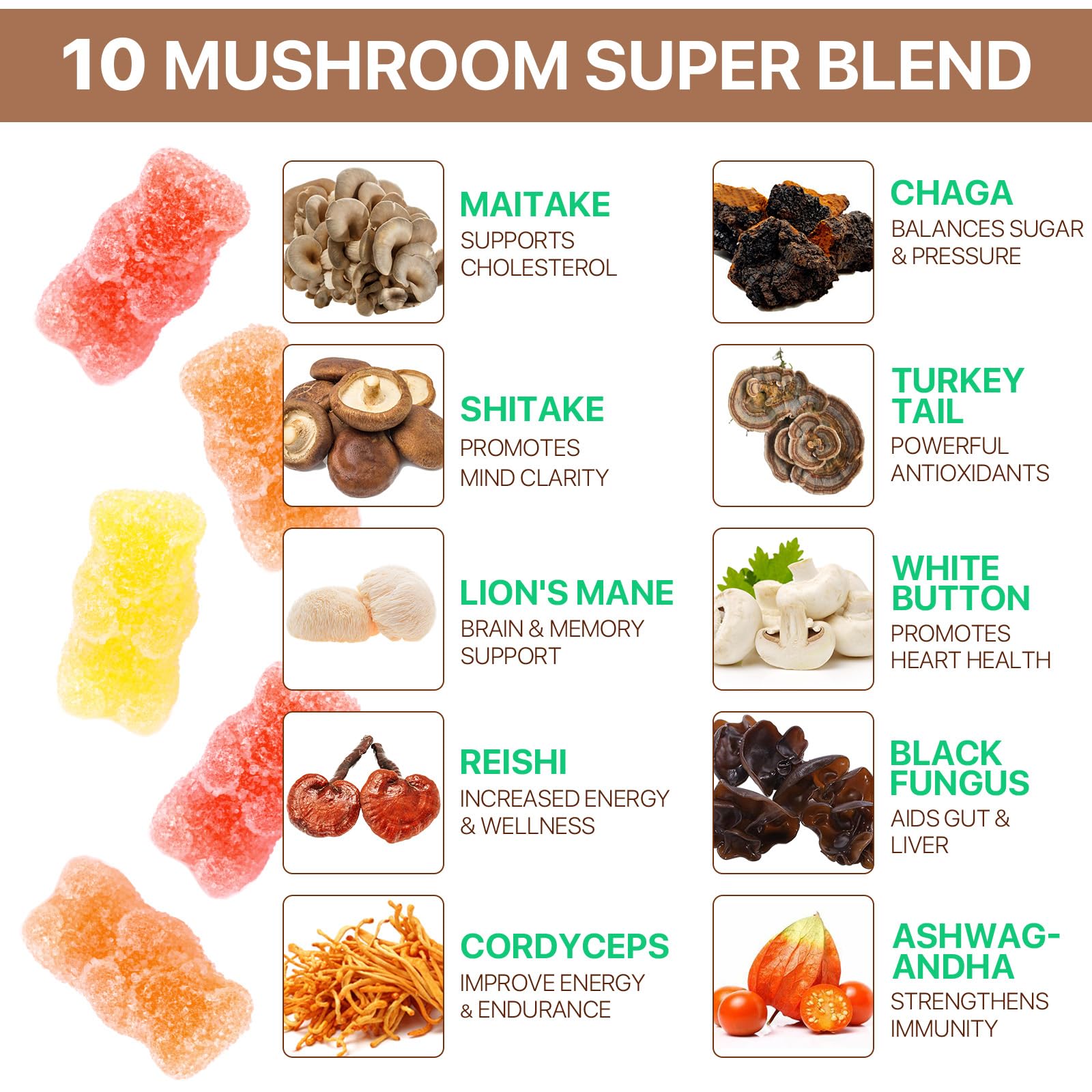 Lions Mane Mushroom Gummies Supplement Blend Organic Reishi, Cordyceps & More, Boosts Energy, Memory, Immunity - 80 Gummies (2)
