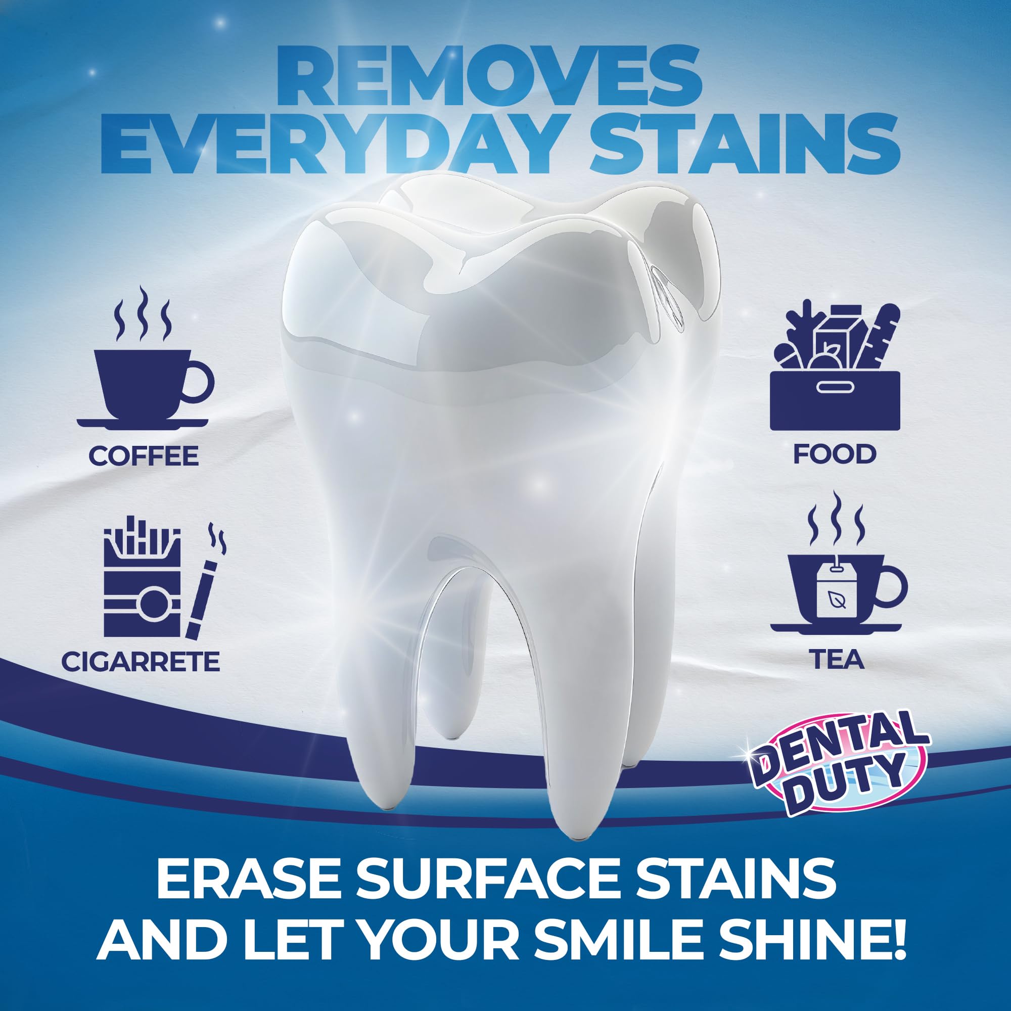 Dental Duty Teeth Whitening Strips - 28pcs, Enamel Safe, Vegan & Non-Toxic