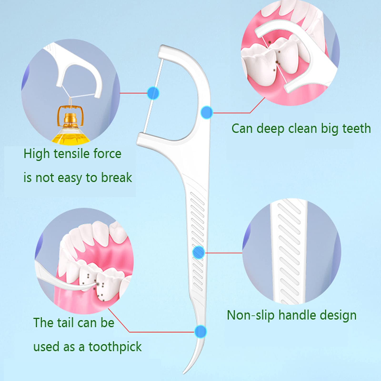 Dental Floss Picks 500 Count - High-Elasticity Floss Sticks, Unflavored, Re-Seal Bag for Daily Teeth Cleaning