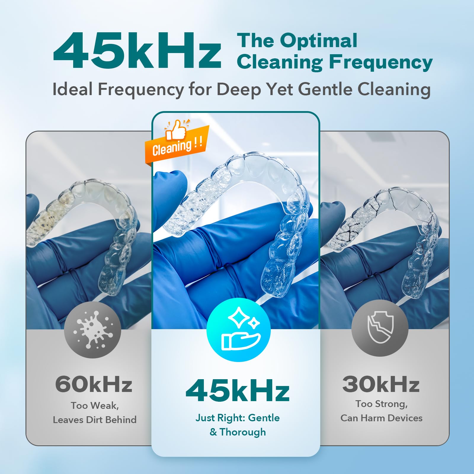 Dental Ultrasonic Retainer Cleaner – 45kHz, 4 Modes, UV-C, 200ml Tank