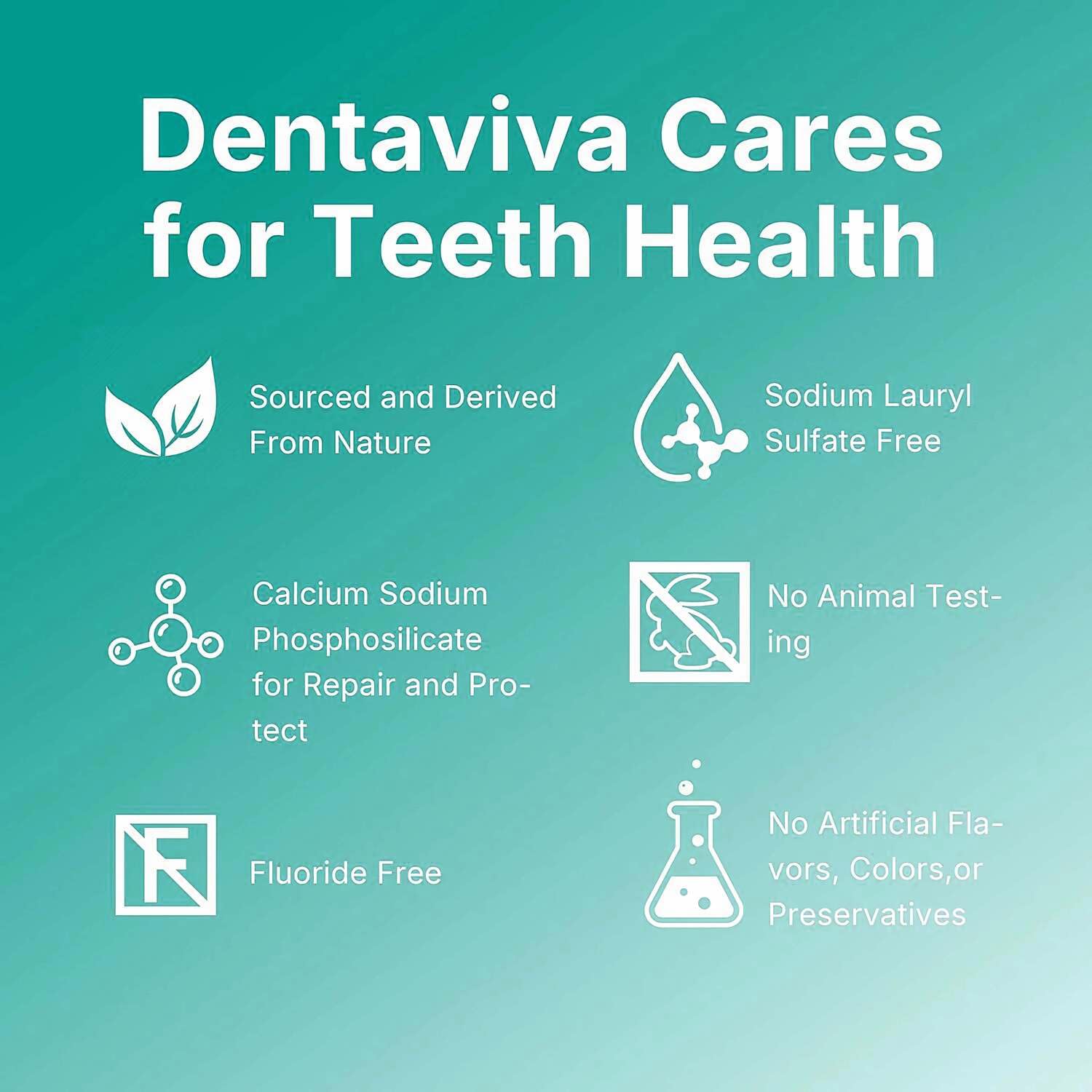 DentaViva Total Restorative Toothpaste - Fluoride-Free, Enamel & Gum Health