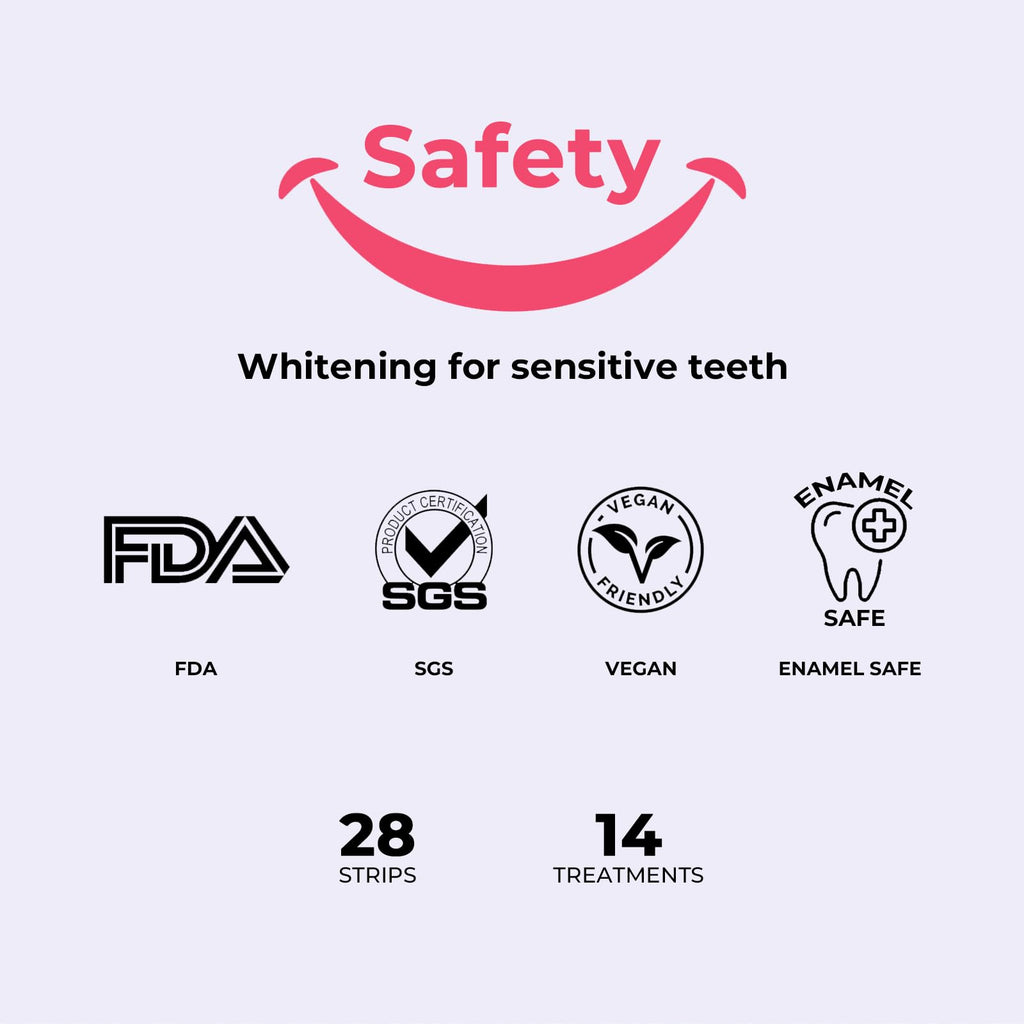 DentiSmart Teeth Whitening Strips – Enamel-Safe, Clinically Tested