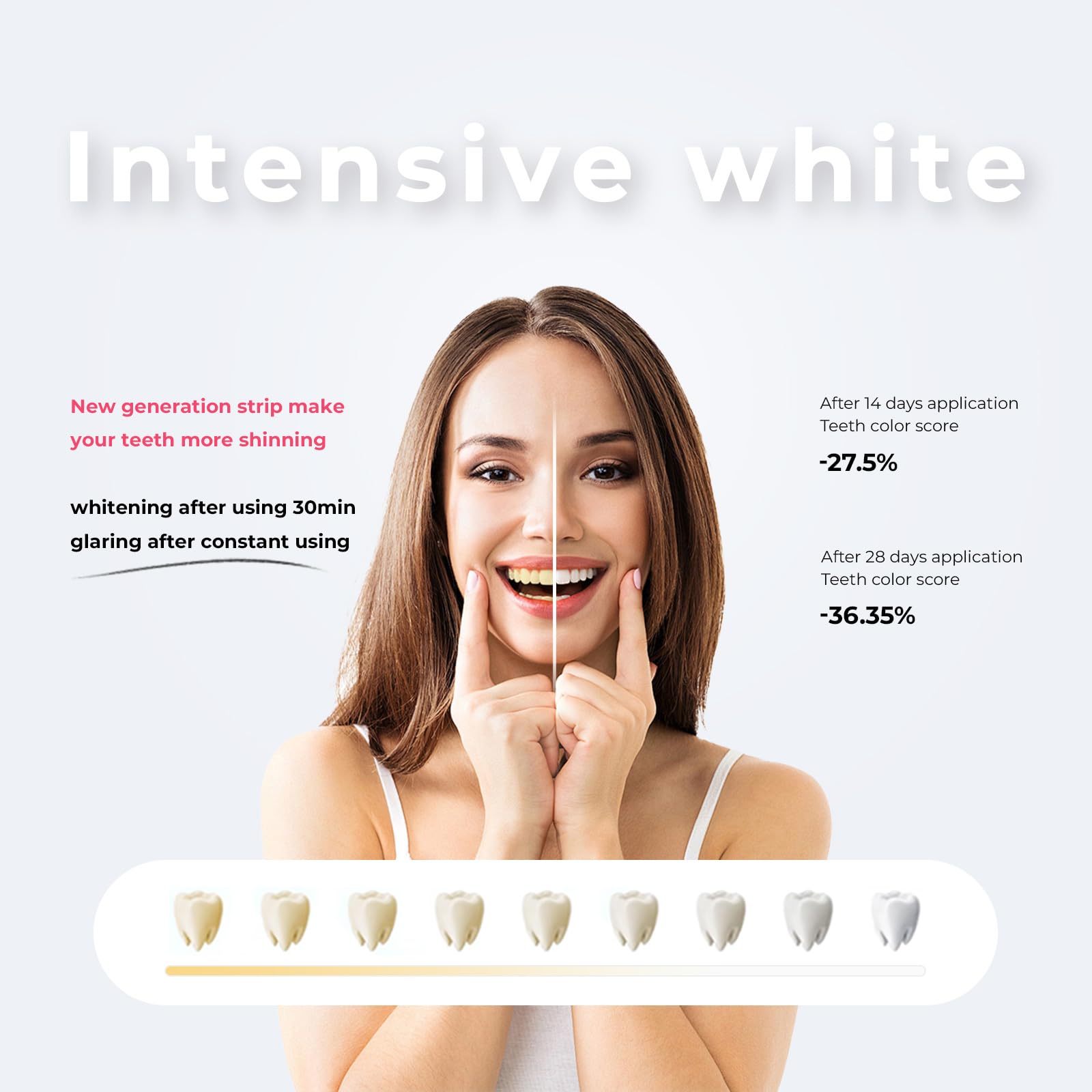 DentiSmart Teeth Whitening Strips – Enamel-Safe, Clinically Tested