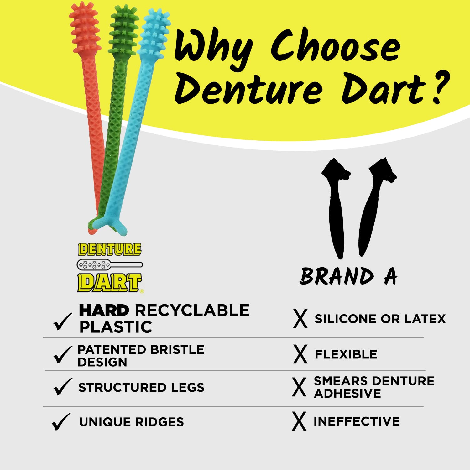 Denture Dart V4 Hard Plastic Denture Brush | Gel Adhesive Remover | Textured Grip