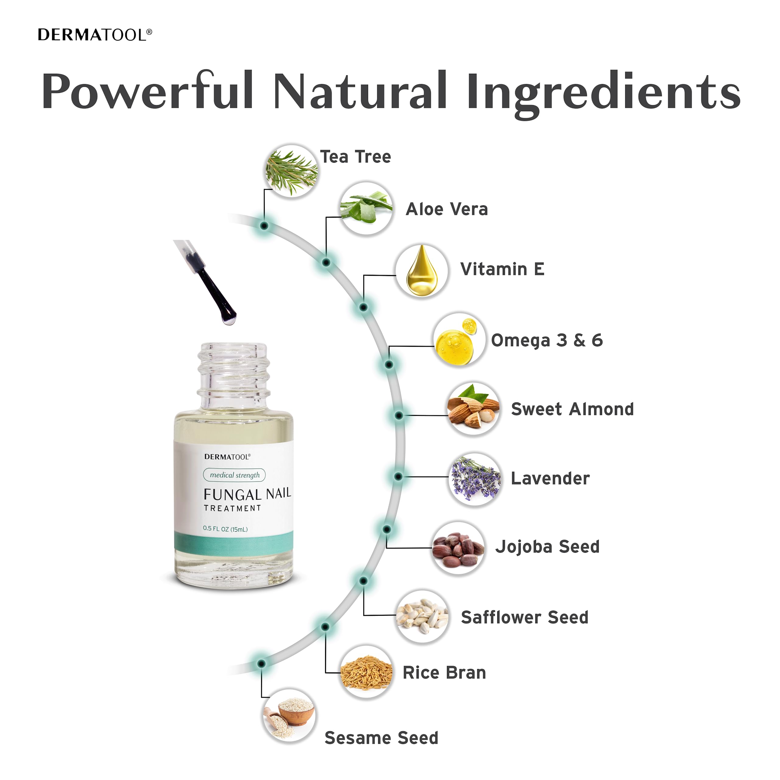 DERMATOOL Extra Strength Toenail Fungus Treatment – Clinically Proven Antifungal Nail Solution