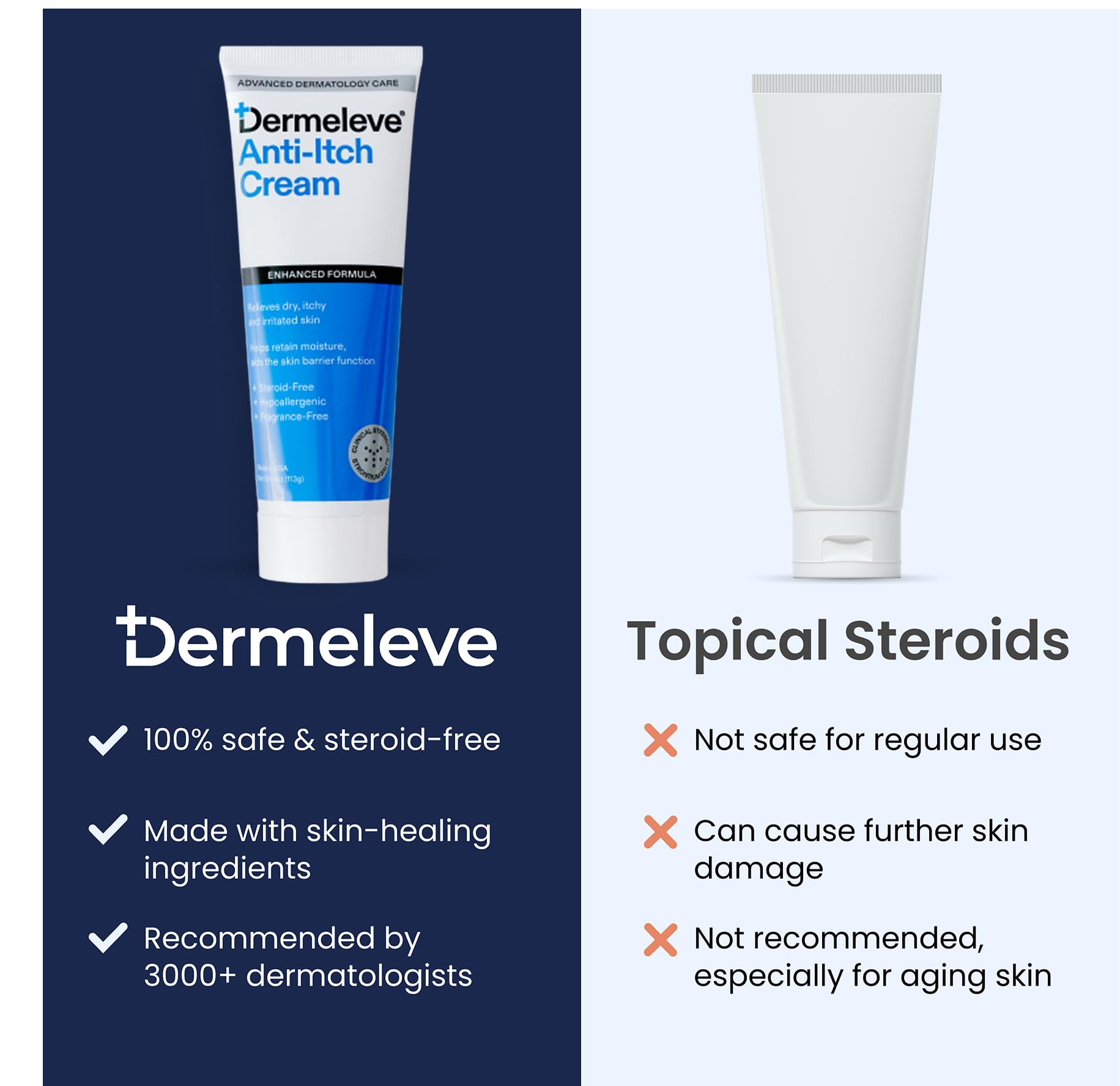 Dermeleve Steroid-Free Anti-Itch Cream | Extra Strength OTC Relief for Psoriasis, Hives & Itch | Full Body, 2 oz (3 Pack)