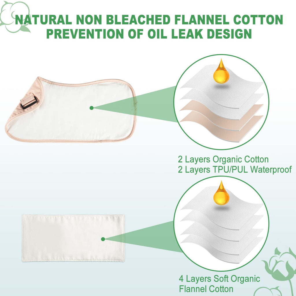 DEROWN Castor Oil Pack Wrap – Less Mess, Organic Cotton & Waterproof PUL