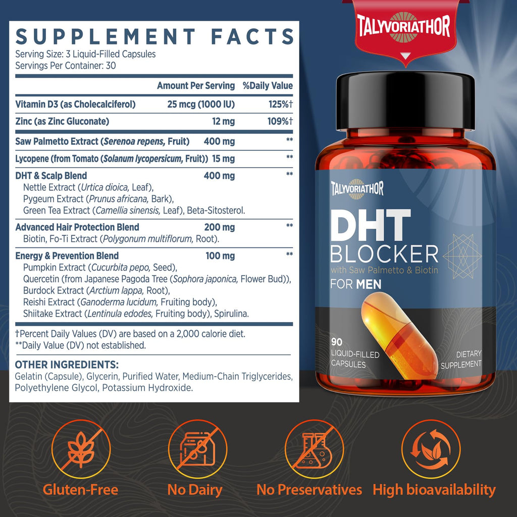 DHT Blocker for Men with Saw Palmetto & Biotin – Hair Growth Liquid-Capsules (90 Capsules)