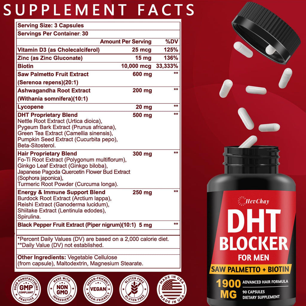 DHT Blocker for Men | Extra Strength Saw Palmetto & Biotin Hair Growth