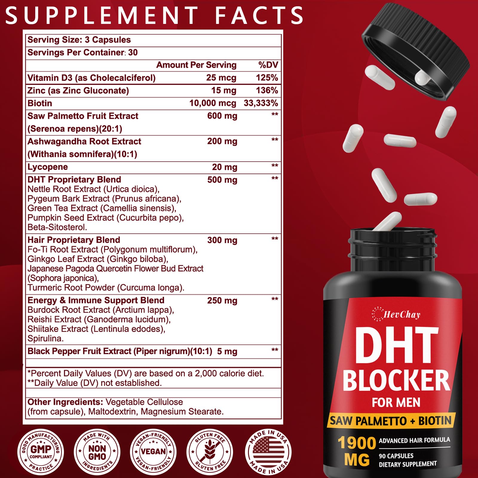 DHT Blocker for Men | Extra Strength Saw Palmetto & Biotin Hair Growth