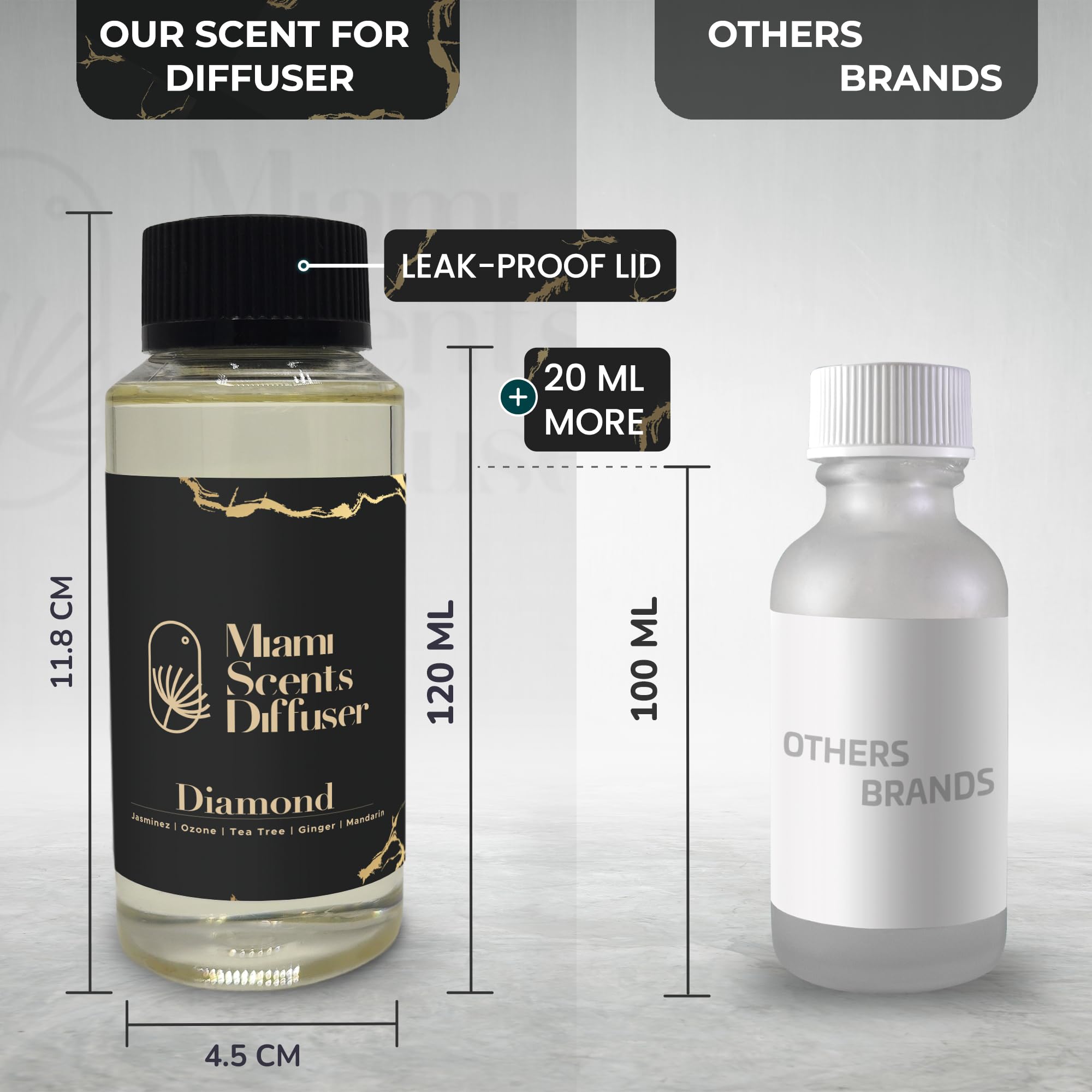 Diamond Scent - Encore Las Vegas Hotel Inspired Diffuser Oils 4oz (120 ml)