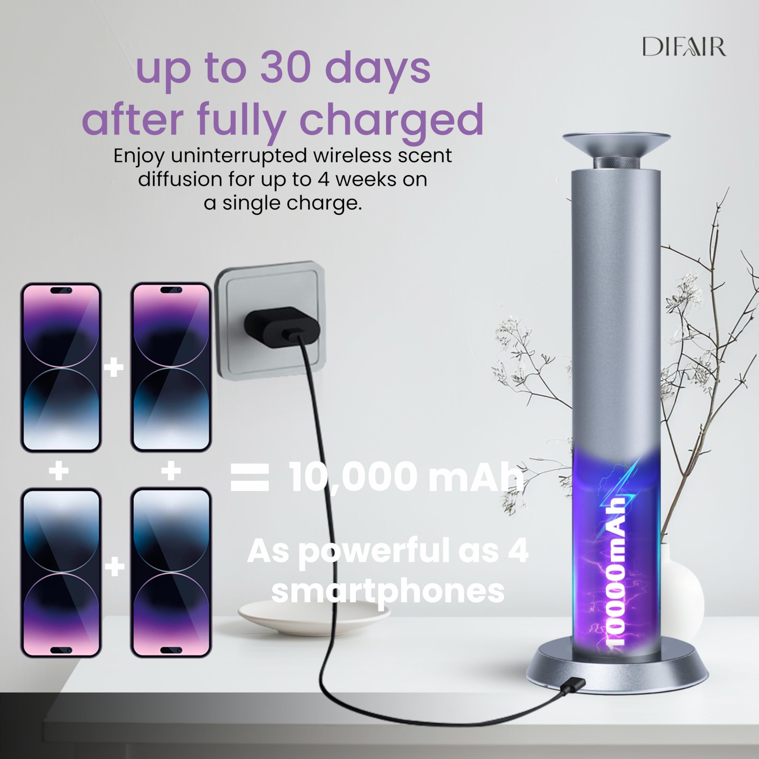 DIFAIR Rechargeable 10,000 mAh Aroma Diffuser – Hotel Collection Scent Diffuser for Home & Spa