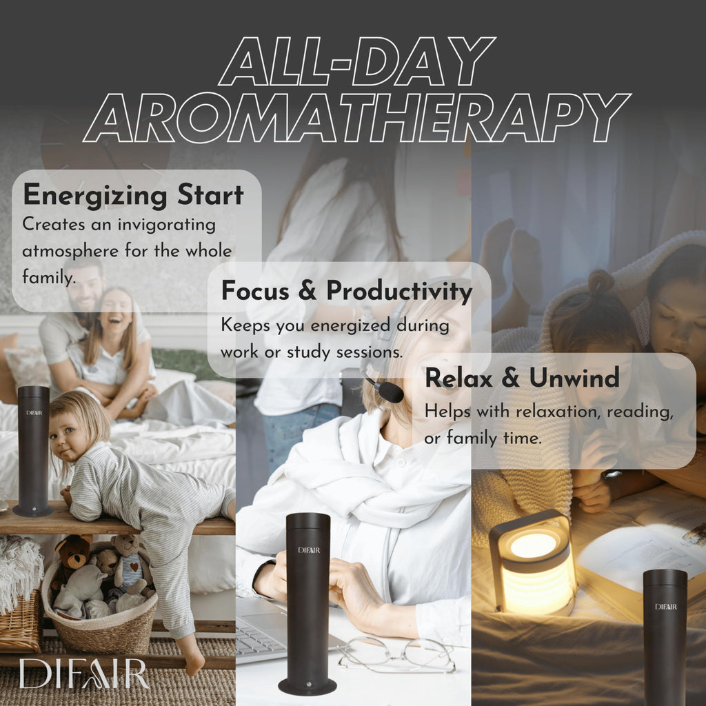 Difair Leak-Proof Waterless Diffuser - Hotel Collection NanoAtomizing Aroma