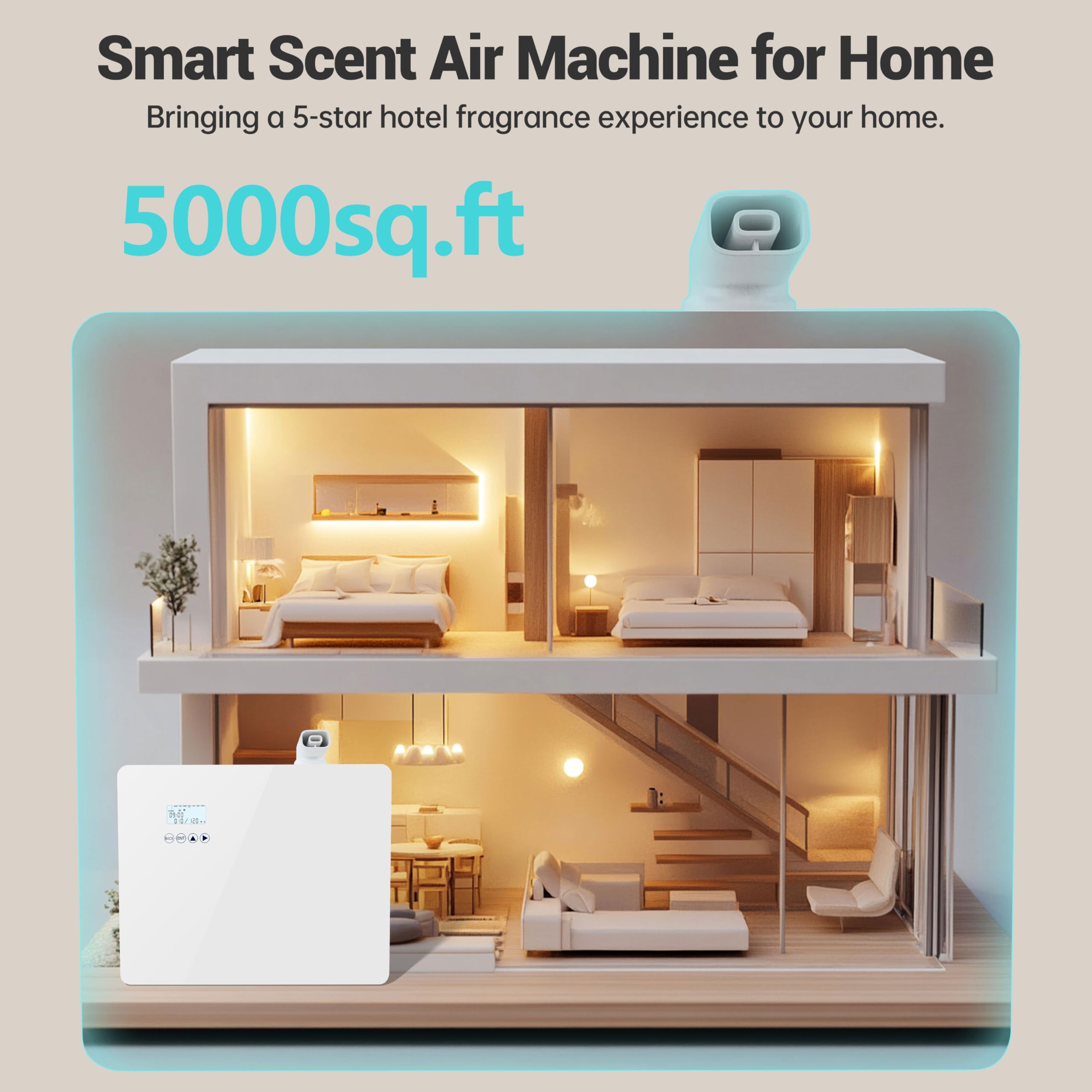 2025 Upgraded 5000 Sq.Ft Waterless Essential Oil Diffuser with Wi-Fi Control – 1000ml Capacity for Whole Home, Hotel, Party