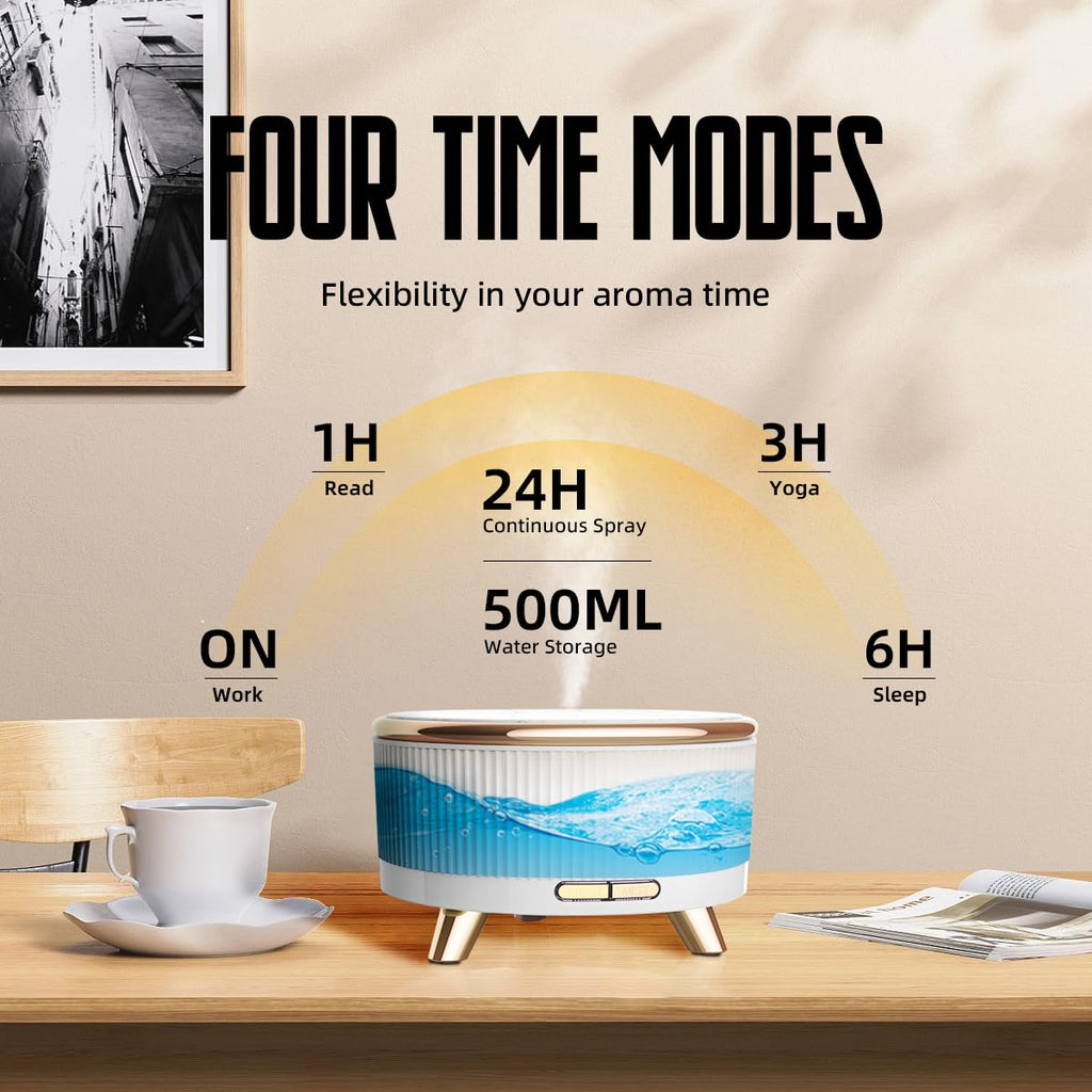 500ML Ultrasonic Essential Oil Diffuser with Remote – 7 Color LED, Timed Mist, Auto Shut-Off (White)