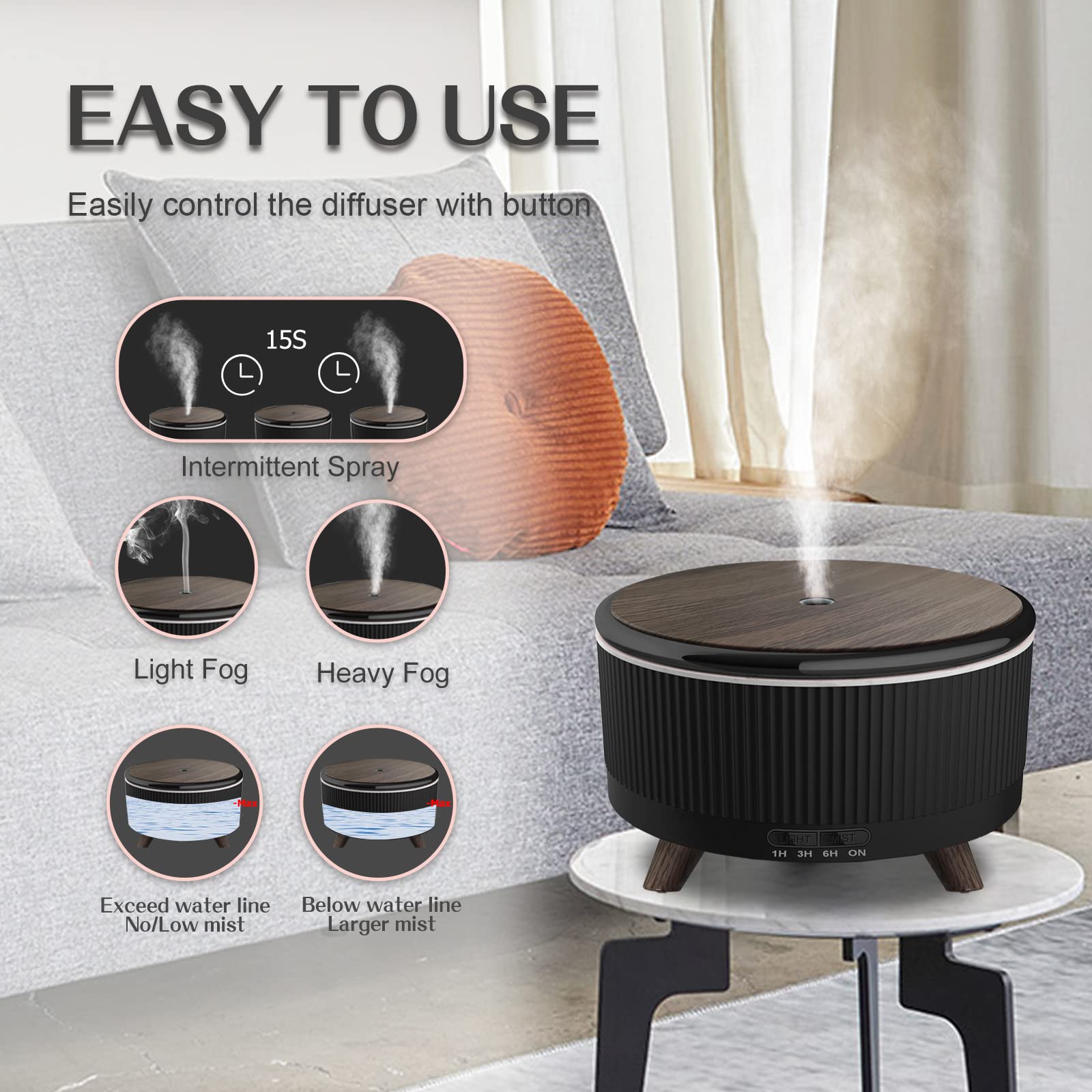 500ML Diffuser for Essential Oils – Large Room Aromatherapy with 7 Color Lights & 3 Mist Modes