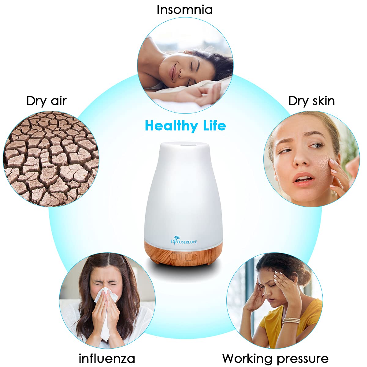 300ML Diffuser with Remote Control – Aromatherapy Diffuser with 7 Color LED Lights for Bedroom, Office, Yoga
