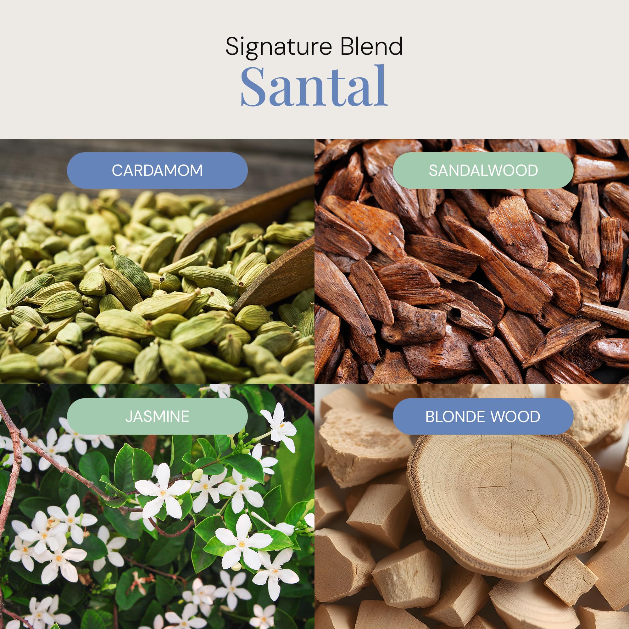 Santal Aroma Oil — Essential Oils Blend for Diffusers (Sandalwood & Cardamom) 300 mL
