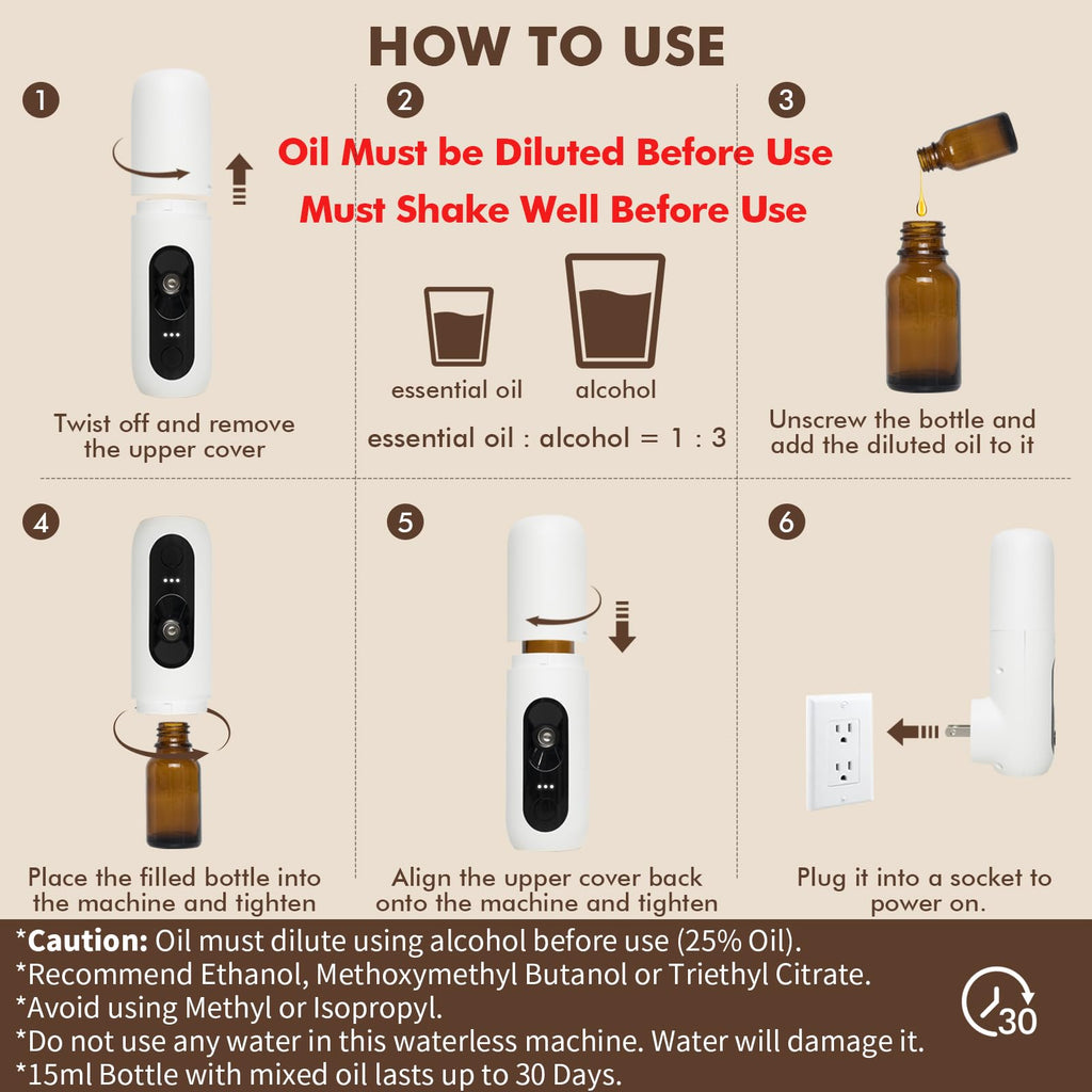 Plug-in Waterless Ultrasonic Essential Oil Diffuser – 15ml, 30 Days, 150 sq ft