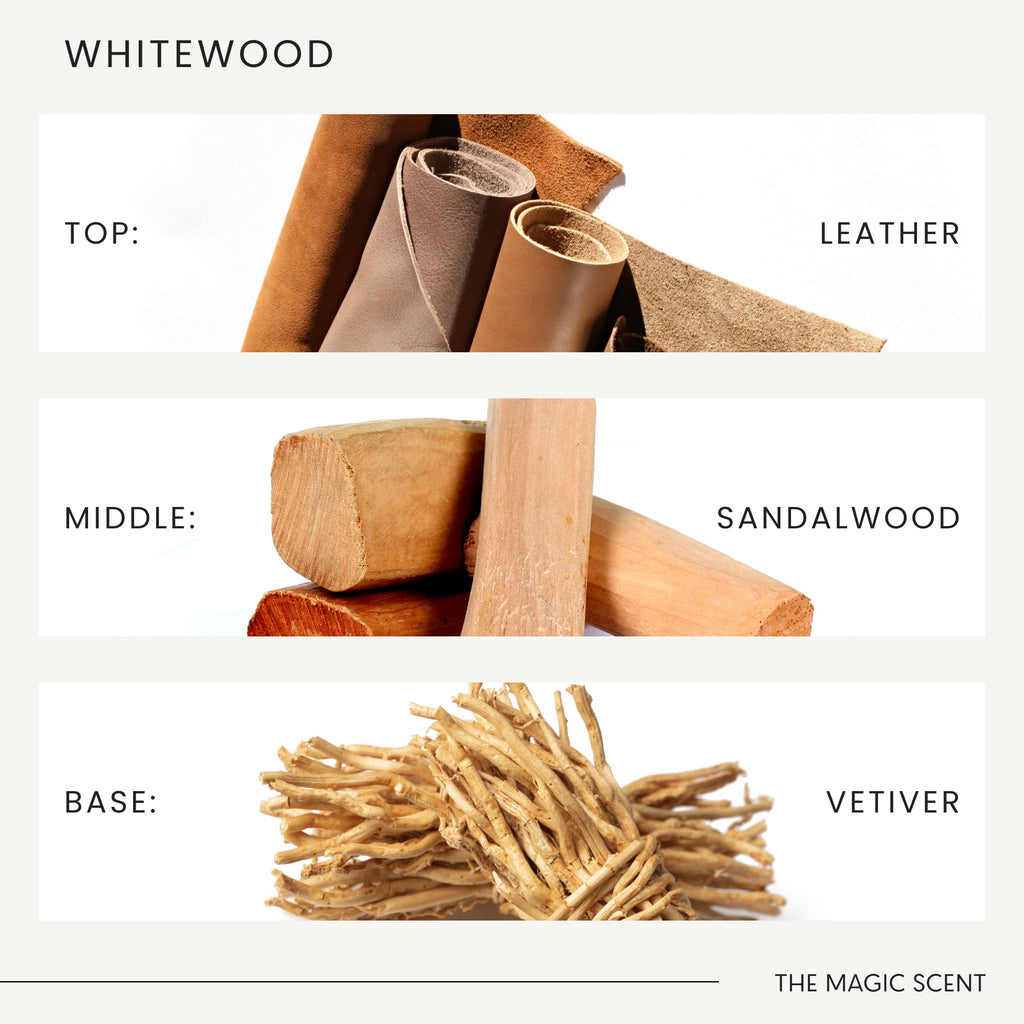 The Magic Scent Whitewood Diffuser Oil – Luxury Hotel & Home Scents (16.9 oz / 500 mL) Inspired by 1 Hotel Miami