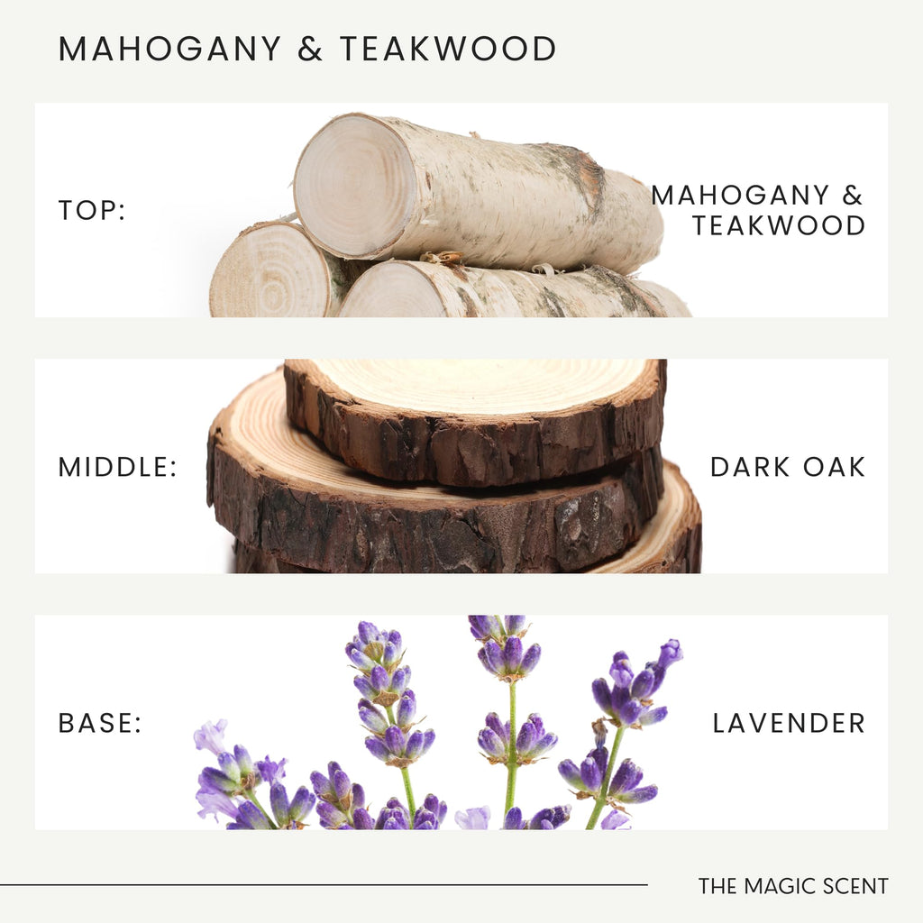 The Magic Scent Mahogany & Teakwood Diffuser Oil – Luxury Hotel & Home Fragrance (8.5 fl oz / 250 mL)