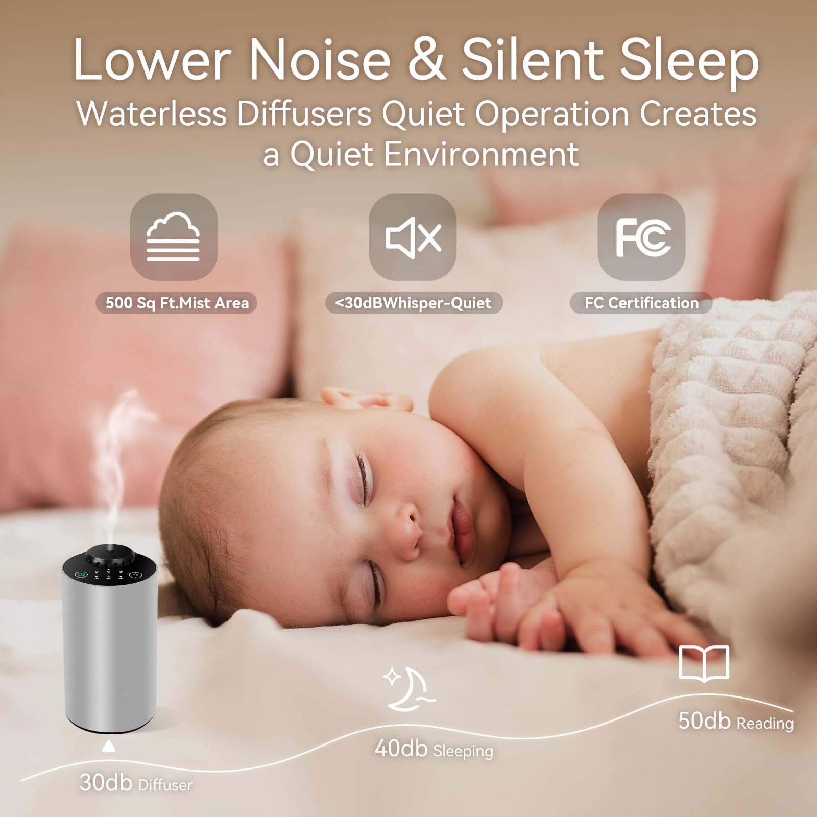 Waterless Essential Oil Diffuser – Battery Powered Car Diffuser with 3 Mist Levels and Timer (Silver)