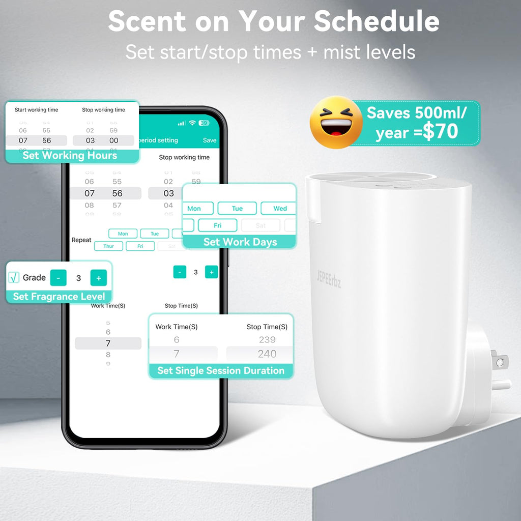 Plug in Diffuser – Waterless, 500 Sqft Coverage, Smart App Control, White