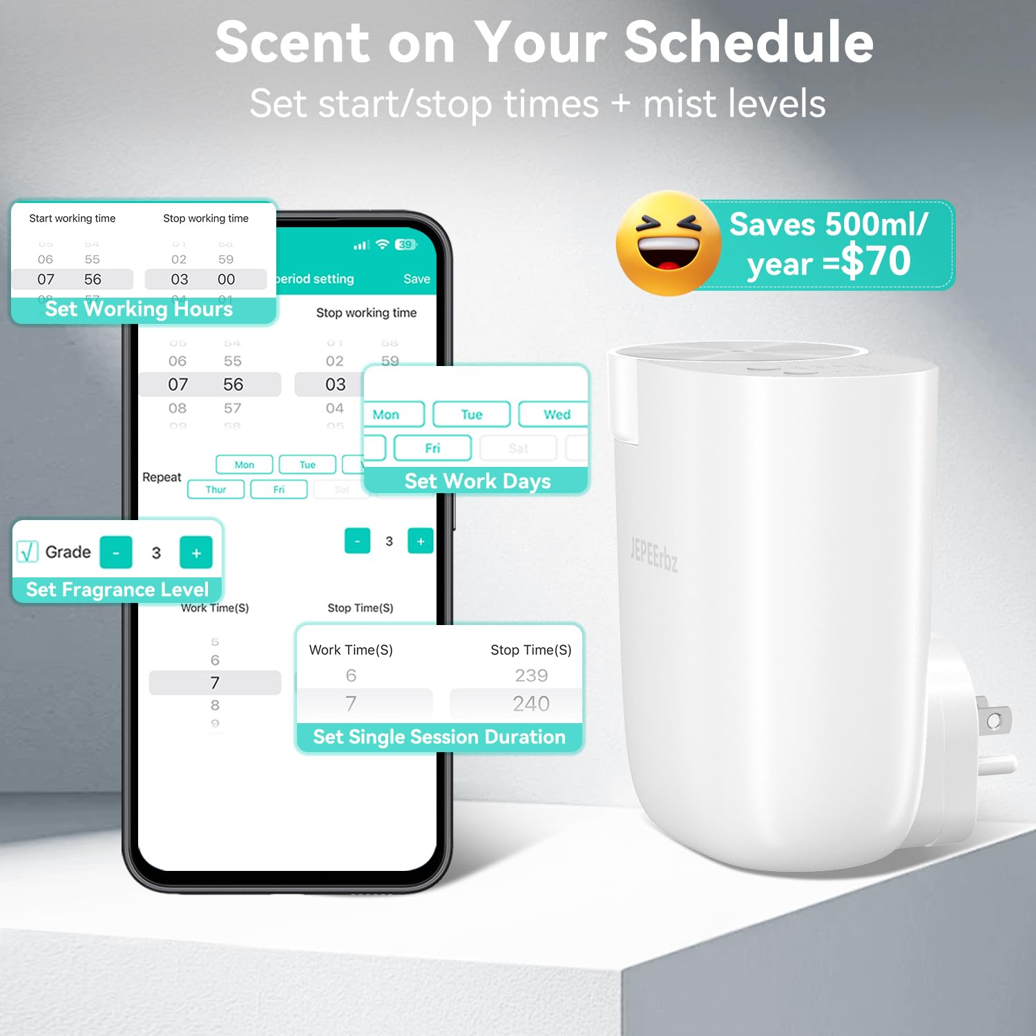 Plug in Diffuser – Waterless, 500 Sqft Coverage, Smart App Control, White