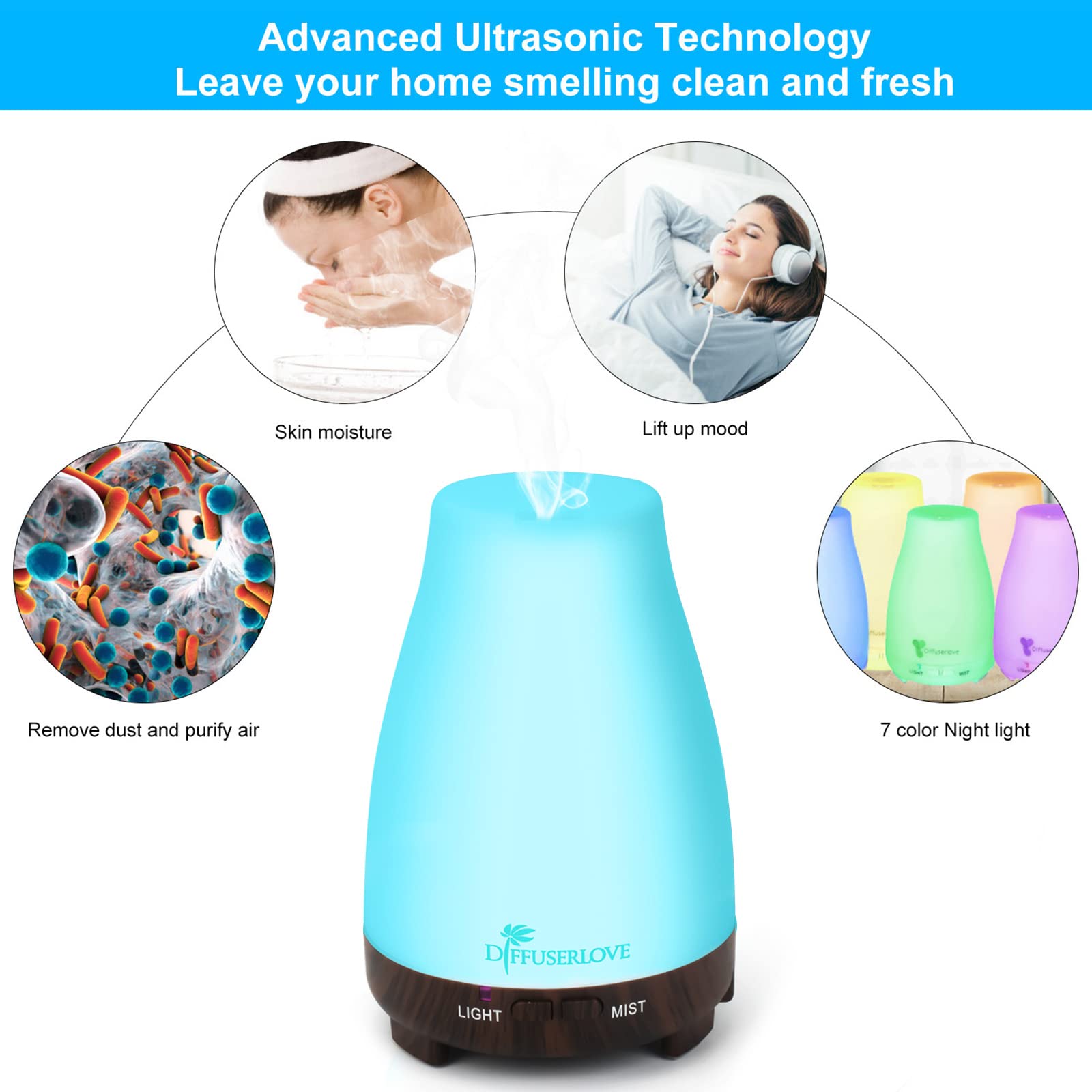 Diffuserlove 200ML Remote Control Essential Oil Diffuser – BPA-Free Aromatherapy, Black Base