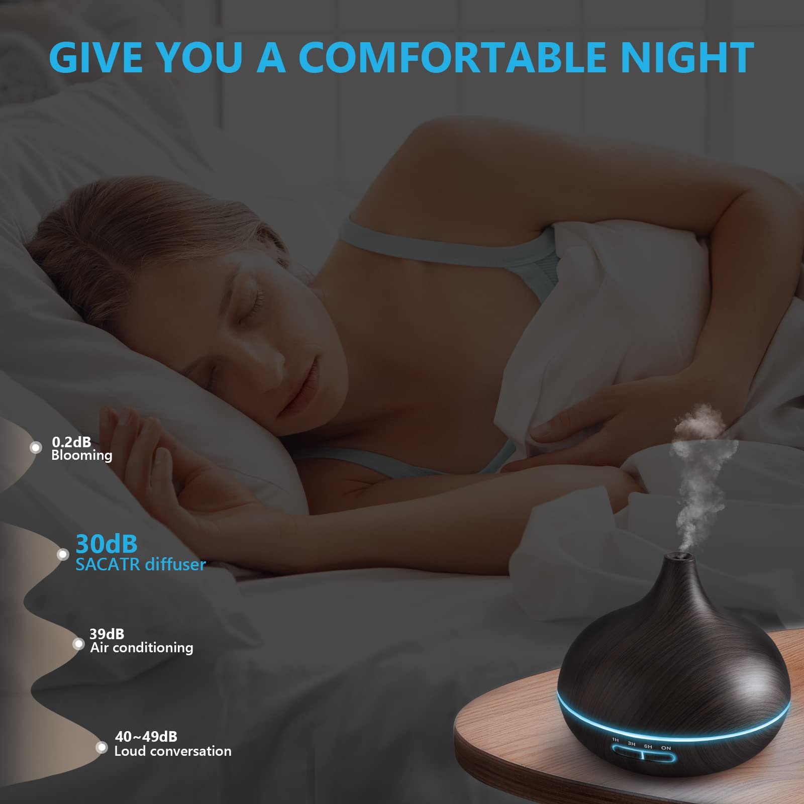Large Room 550ml Essential Oil Diffuser with Remote – Ultrasonic Diffuser, Timer, 7-Color Lights