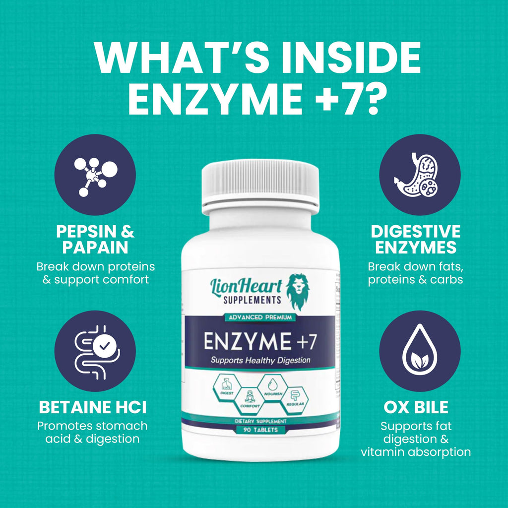 Digestive Enzymes with Purified Ox Bile Salts – Gallbladder Removal Support, Gas & Bloating Relief