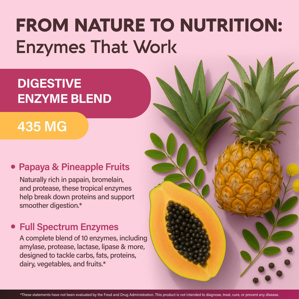 Digestive Enzymes for Women - Multi Digestive Enzymes | Papaya | Bromelain | Probiotic & Prebiotics - Gut & Digestion Support, Bloating Relief - Vegan, Lab Tested - Made in USA - 90 Capsules, One/Day