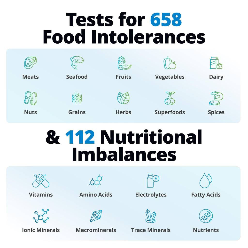 5Strands Sports Nutrition Health Test for Adults & Kids - Food Intolerance & Mineral Imbalance - 4-Day Results
