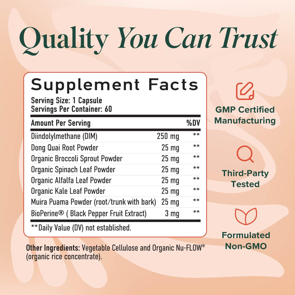DIM Supplement for Women 250 mg | Estrogen Balance & Menopause Support | Gluten-Free | BioPerine | 60 Ct