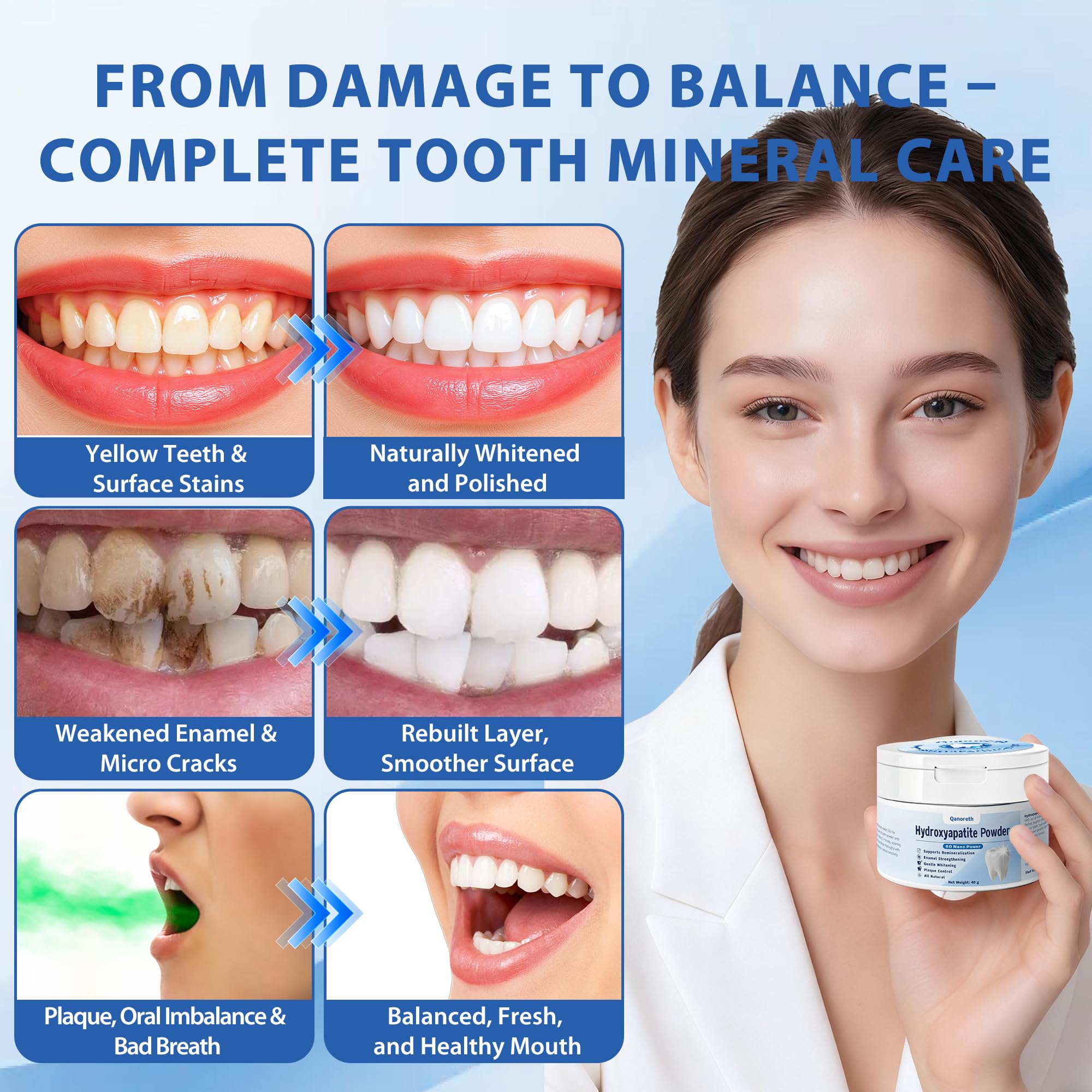 99.5% Pure Nano Hydroxyapatite Powder – DIY Toothpaste & Mouthwash (40g) – Fluoride-Free