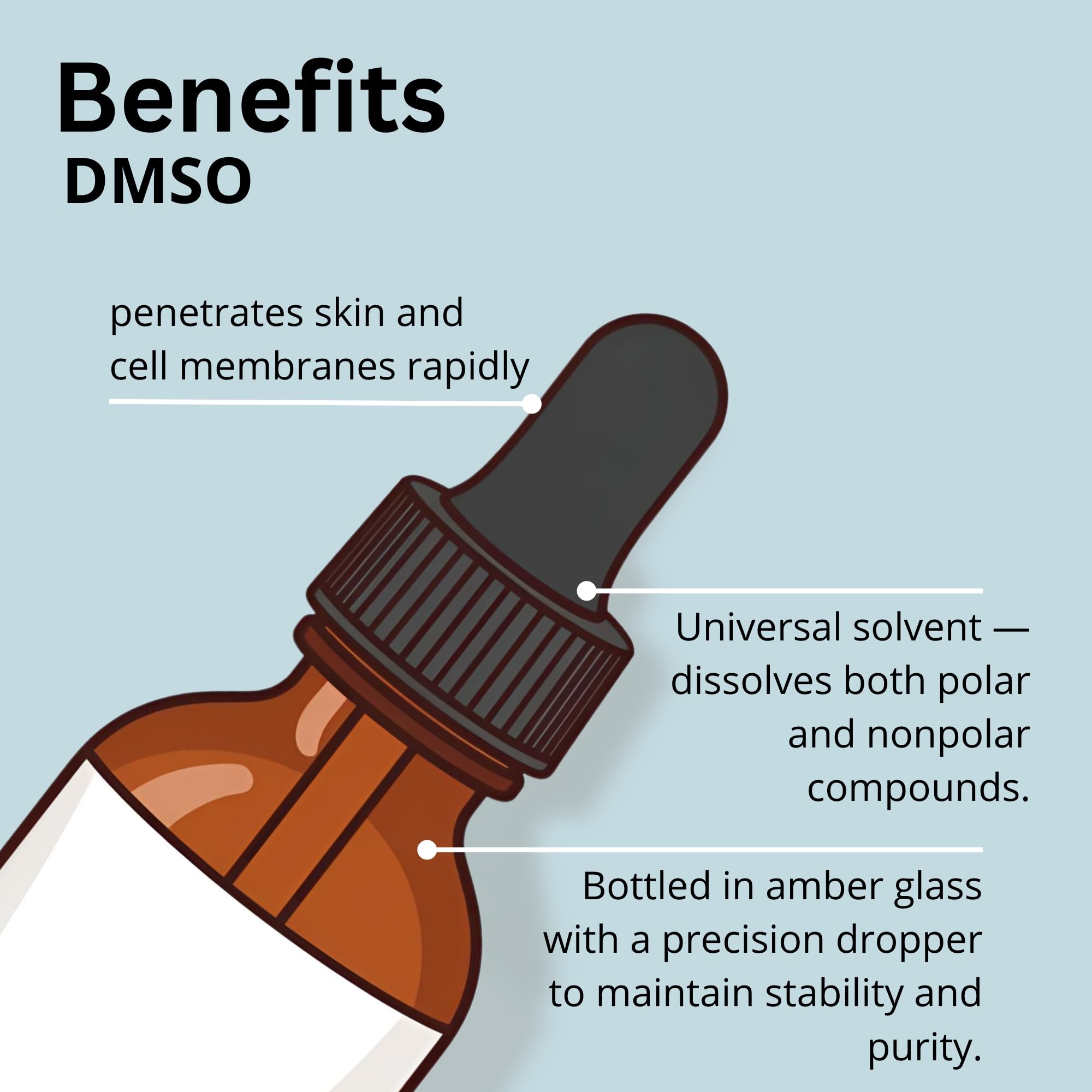 DMSO 4 fl oz (Dimethyl Sulfide) – Pharmaceutical-Grade 99.9% Purity, Low Odor, Amber Glass