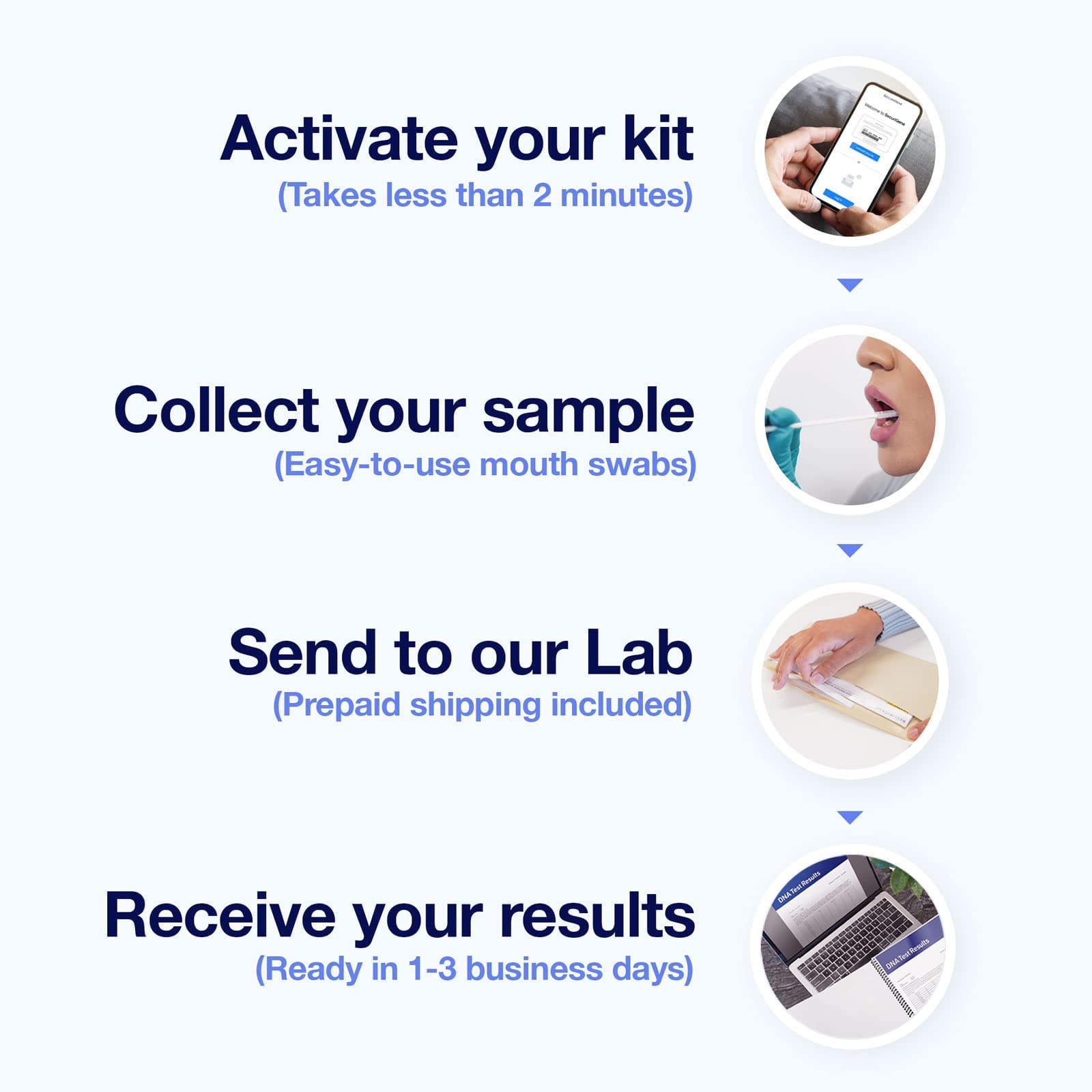 Premium DNA Paternity Home Test Kit – Results in 1-3 Business Days, Free Return Shipping | SecuriGene Labs