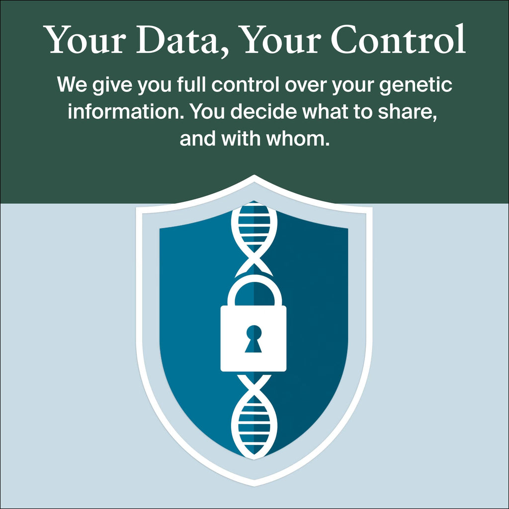 AncestryDNA + Traits Genetic Test Kit: Personalized Traits, DNA Ethnicity & Origins | Complete DNA Test & Ancestry Reports