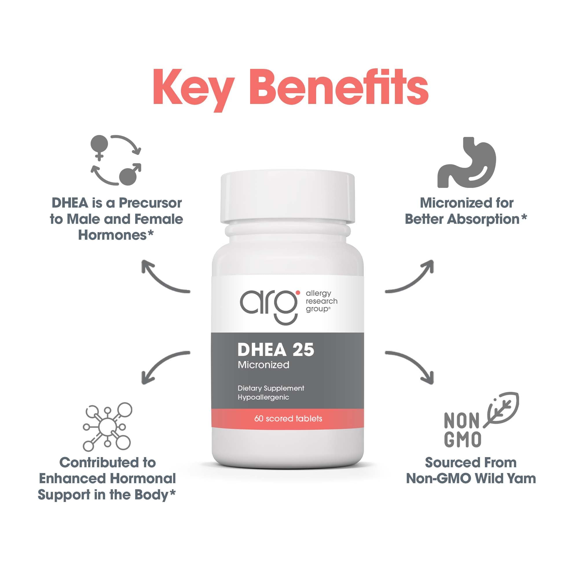 DHEA 25mg Supplement – Allergy Research Group | Hormone Support, Hypoallergenic, Soy-Free (60 Count)
