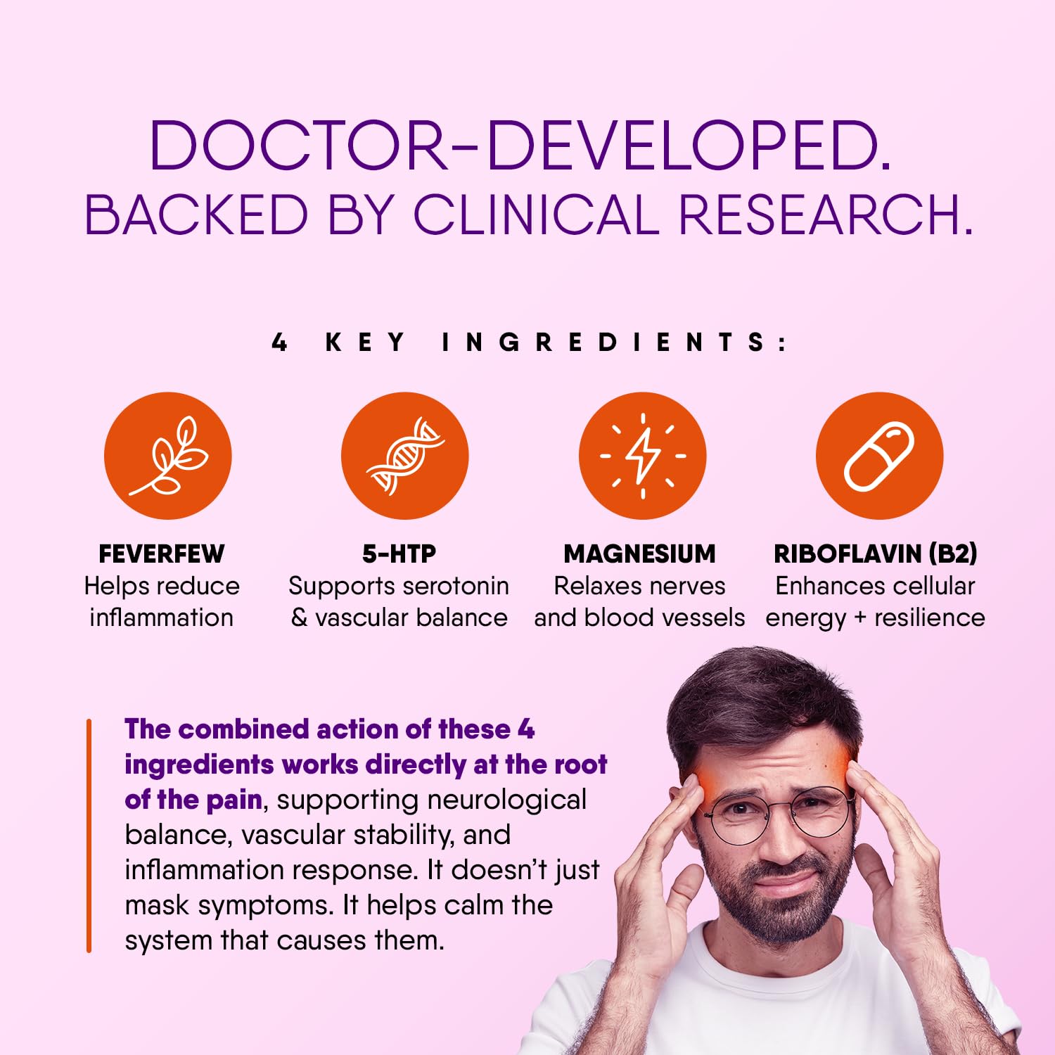 Doctor Knowles Migraine Supplement – Natural Prevention & Relief (60 Units) | Caffeine Free