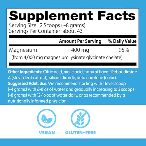 Doctor's Best High Absorption Magnesium Powder – Peach Flavor (12.3 oz) | TRAACS Chelated, Not Buffered