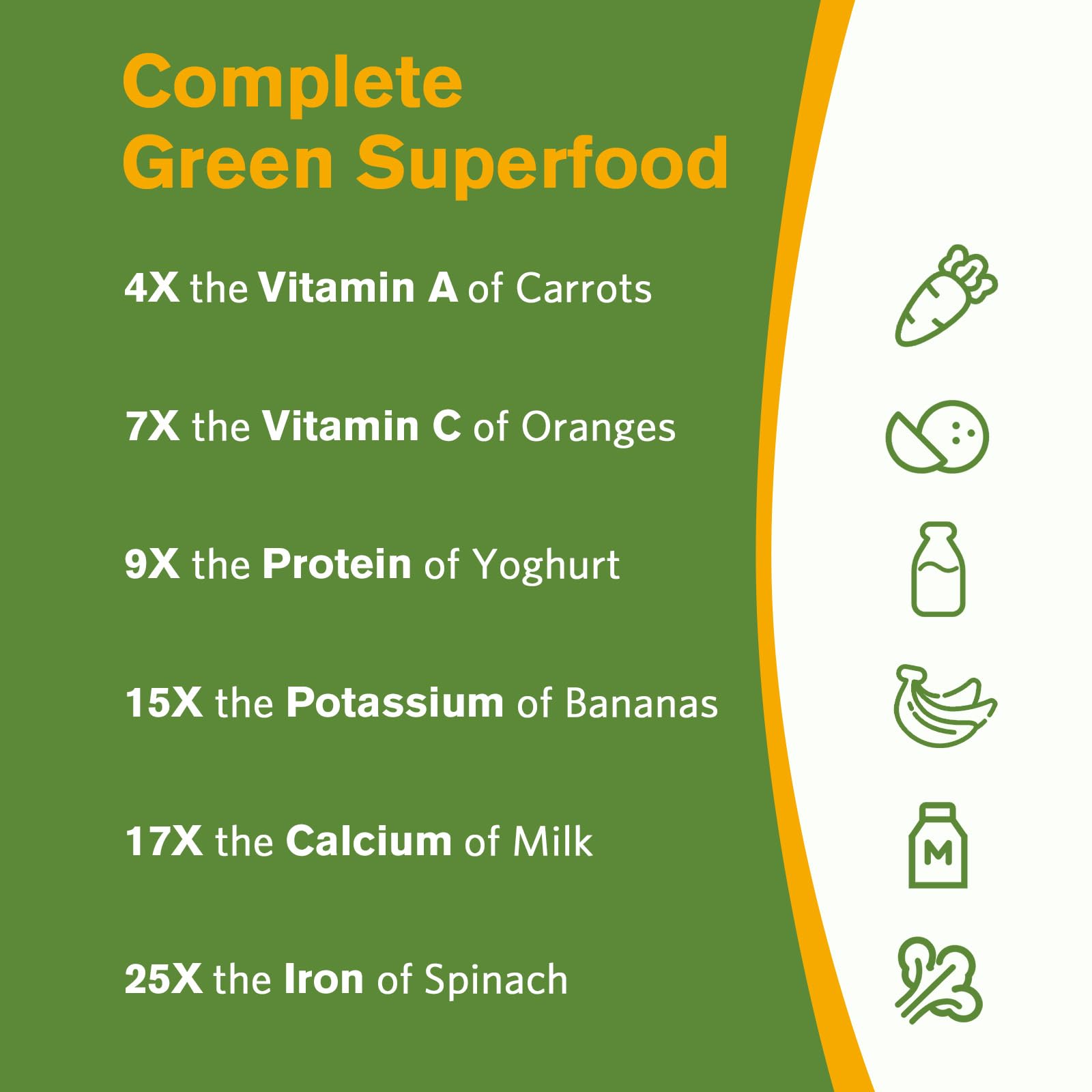 Doctor's Recipes Moringa 11,000 mg – Complete Green Superfood, Non-GMO, 60 Vegan Caps