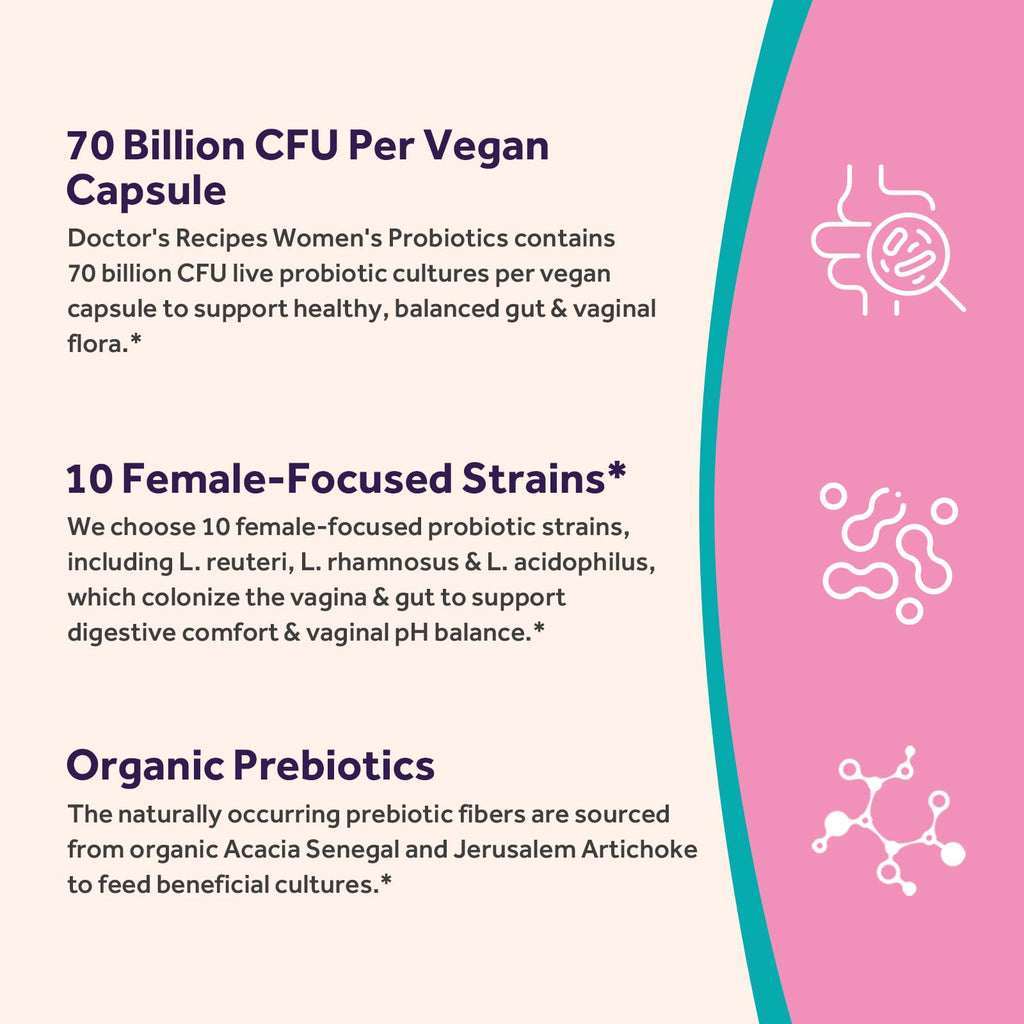 Doctor's Recipes Women's Probiotics — 70B CFU, 10 Strains, Organic Prebiotics, Digestive & Vaginal Health