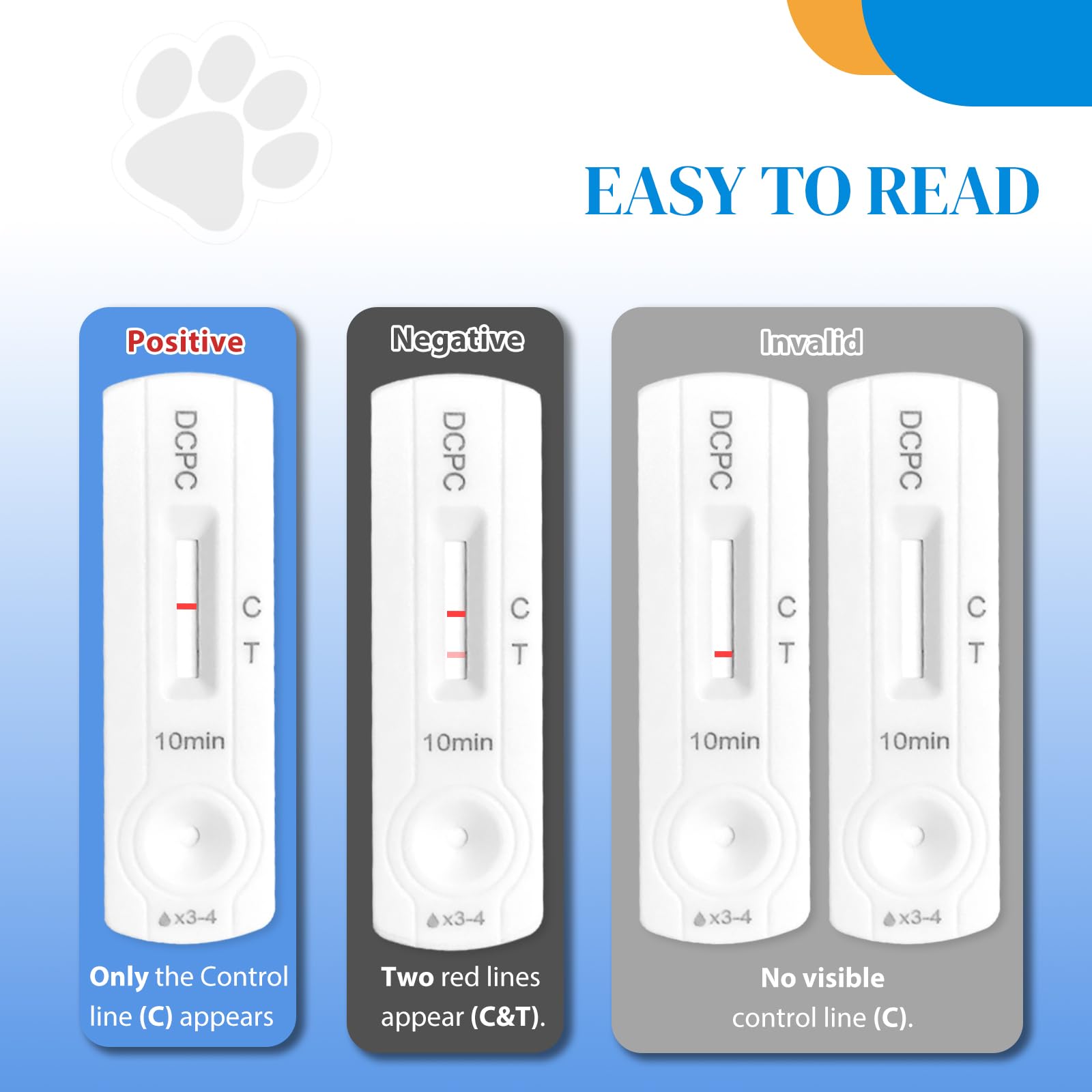 Dog & Cat Pregnancy Test Kit — At-Home Urine Test, 5-10 Min Results, 99% Accuracy