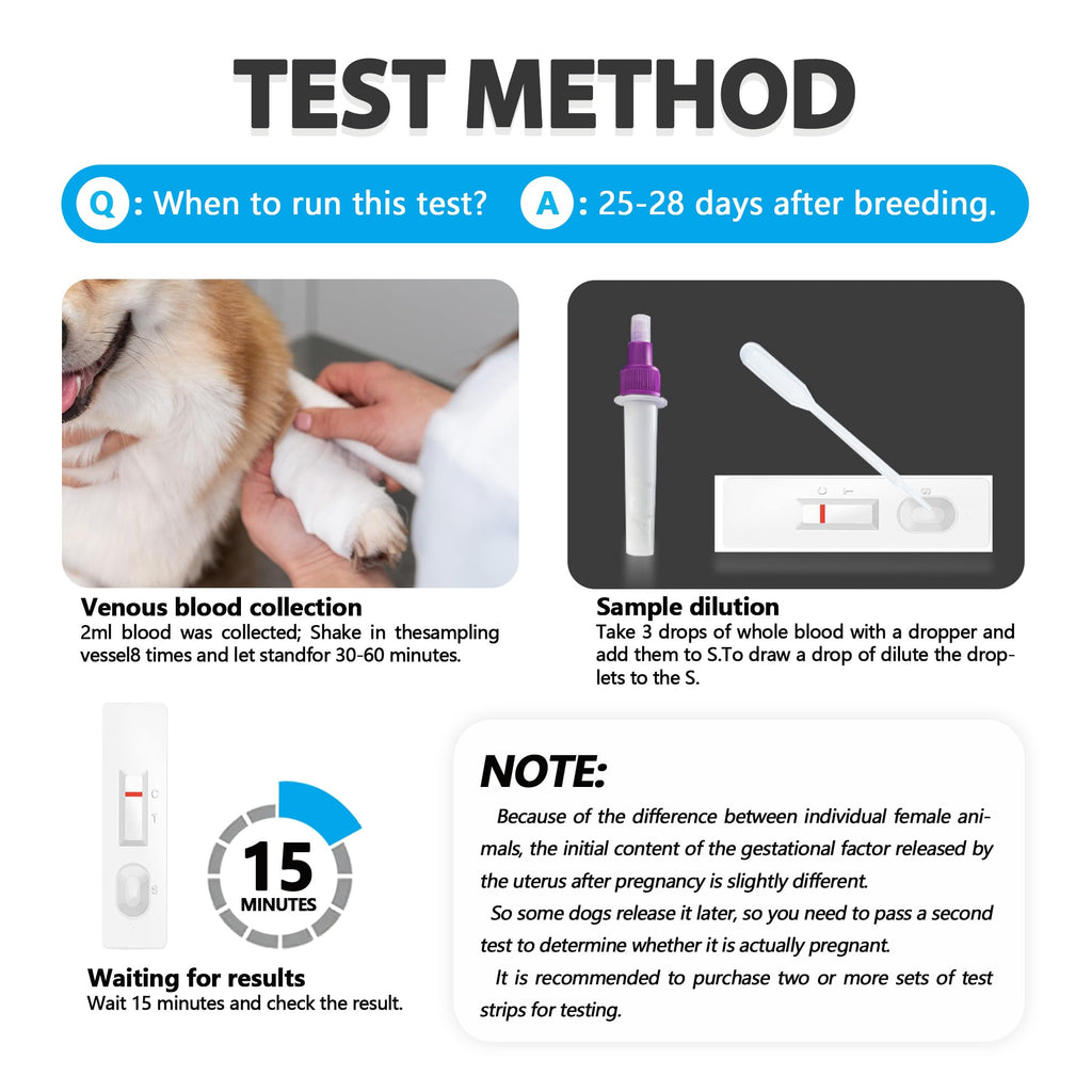 Dog Pregnancy Test Kit - Fast & Accurate Detection | Disposable Pet Equipment
