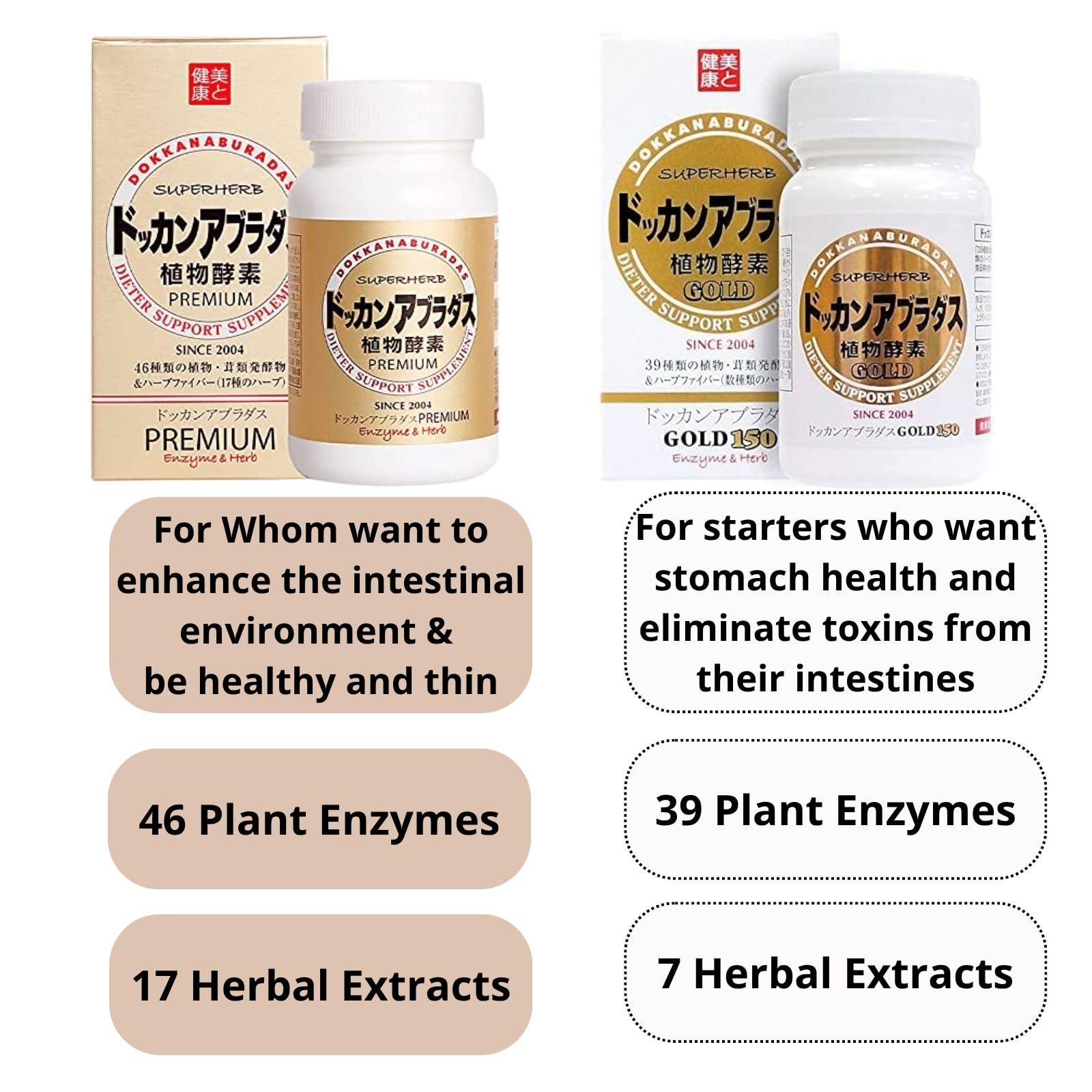 DOKKANABURADAS Natural Digestive Enzymes & Superfoods Multi-Herb Supplement – 46 Vegetables & 17 Herbal Fibers for Metabolism & Gut Health, Made in Japan, 180 Tablets, Premium