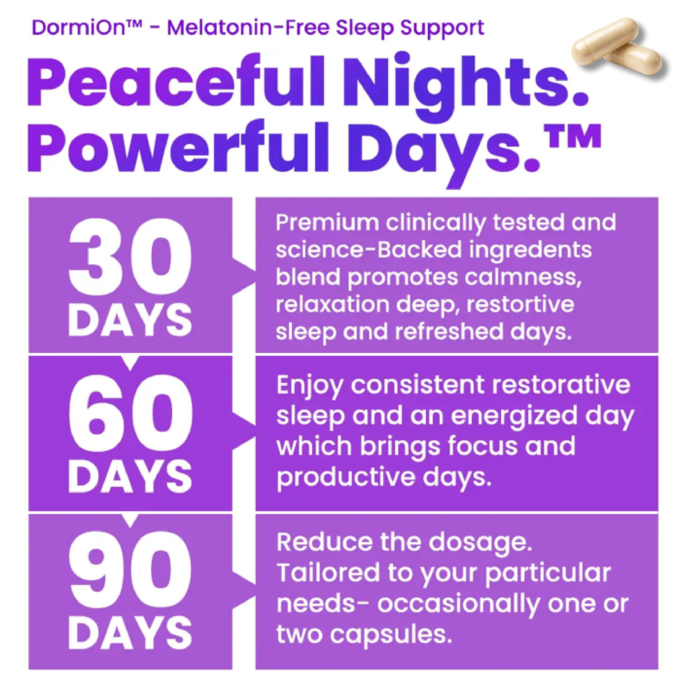 DormiOn Melatonin-Free Sleep Aid for Adults – 10-in-1 Deep Sleep Blend | Sleeproot Valerian, PharmaGABA, Shoden Ashwagandha | 60 Caps