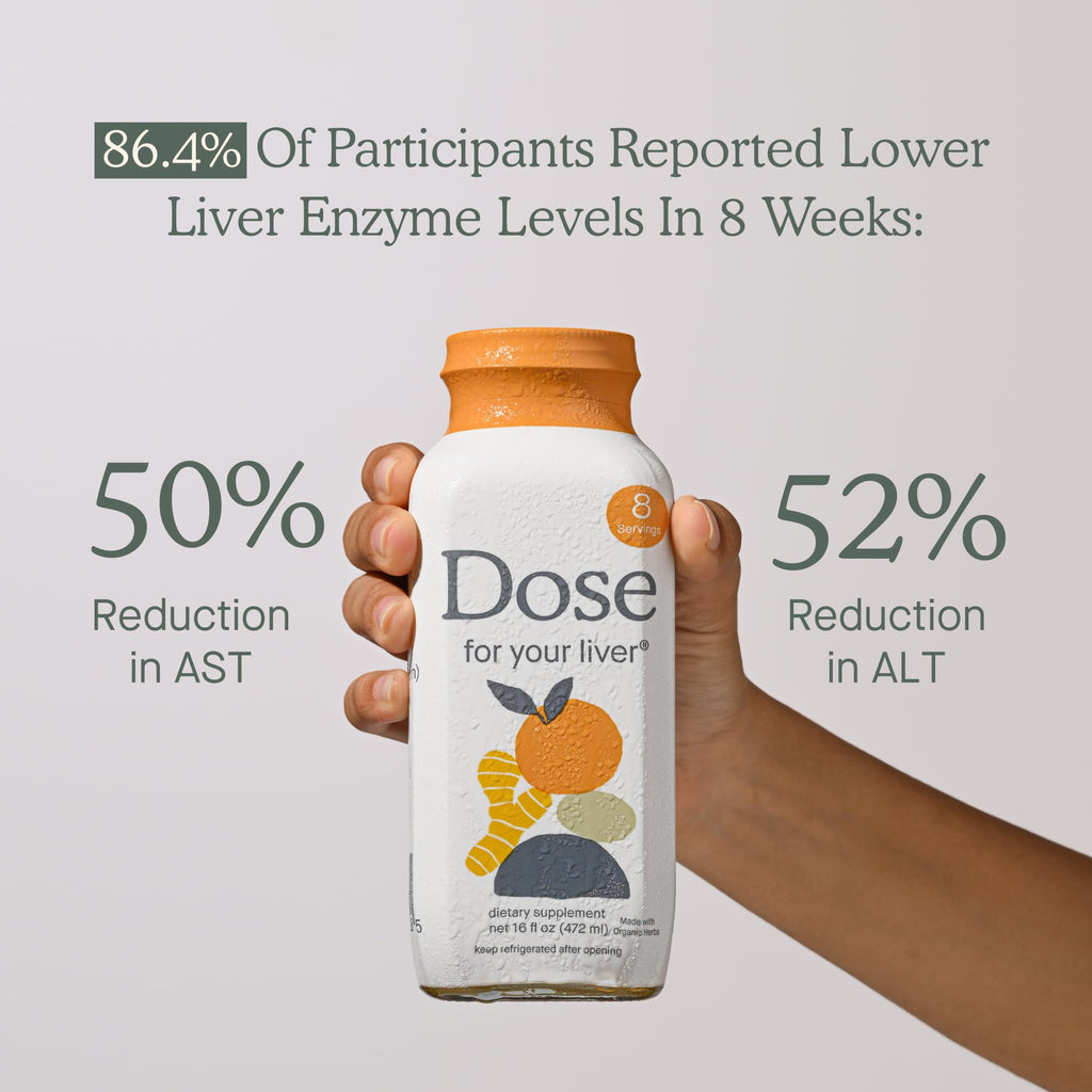 Dose for Your Liver Cleanse Detox & Repair – Organic Milk Thistle Turmeric Blend, 16oz Bottle, 3 Pack