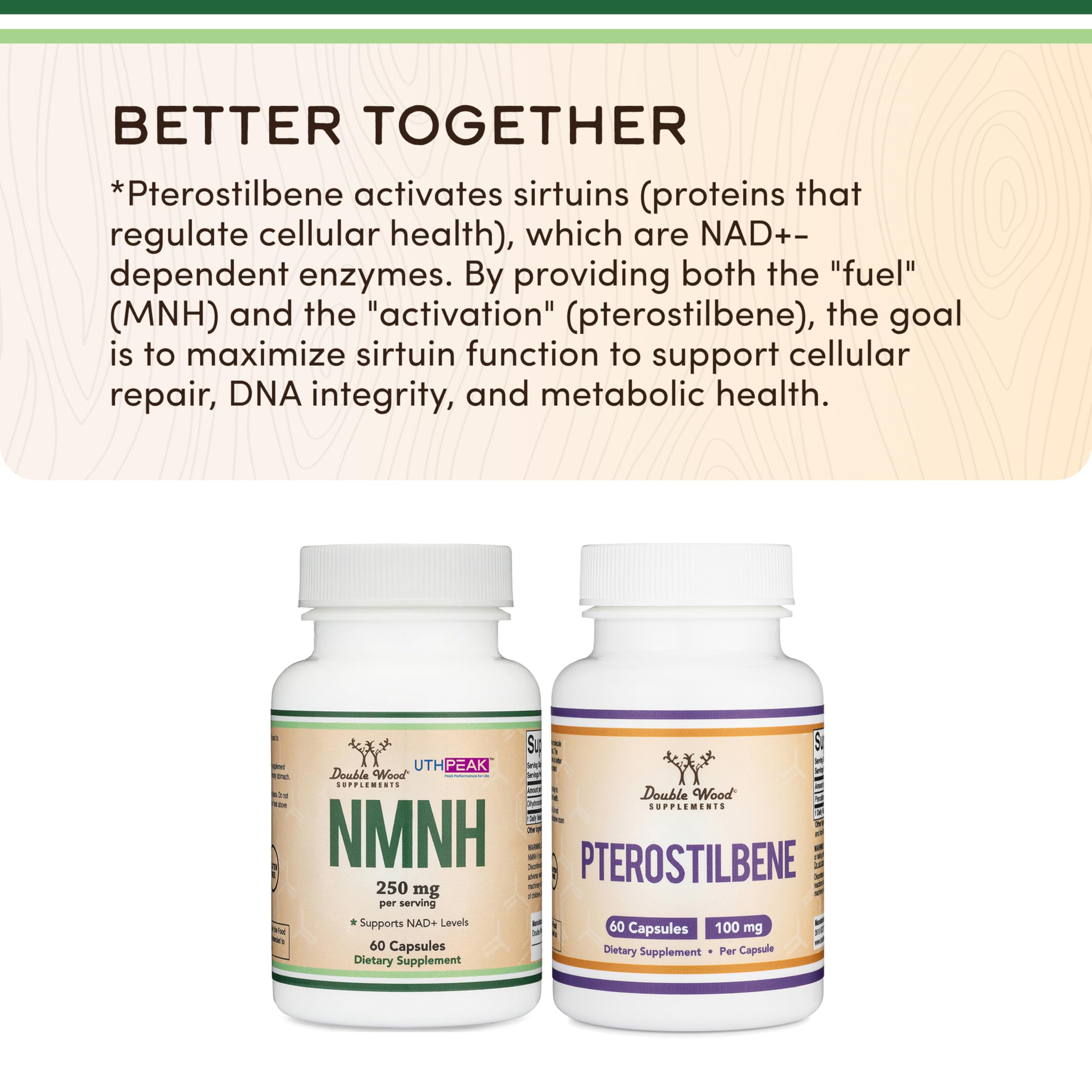 Double Wood NMNH NMN Supplement Alternative – Clinically Studied NMNH for NAD+ Support